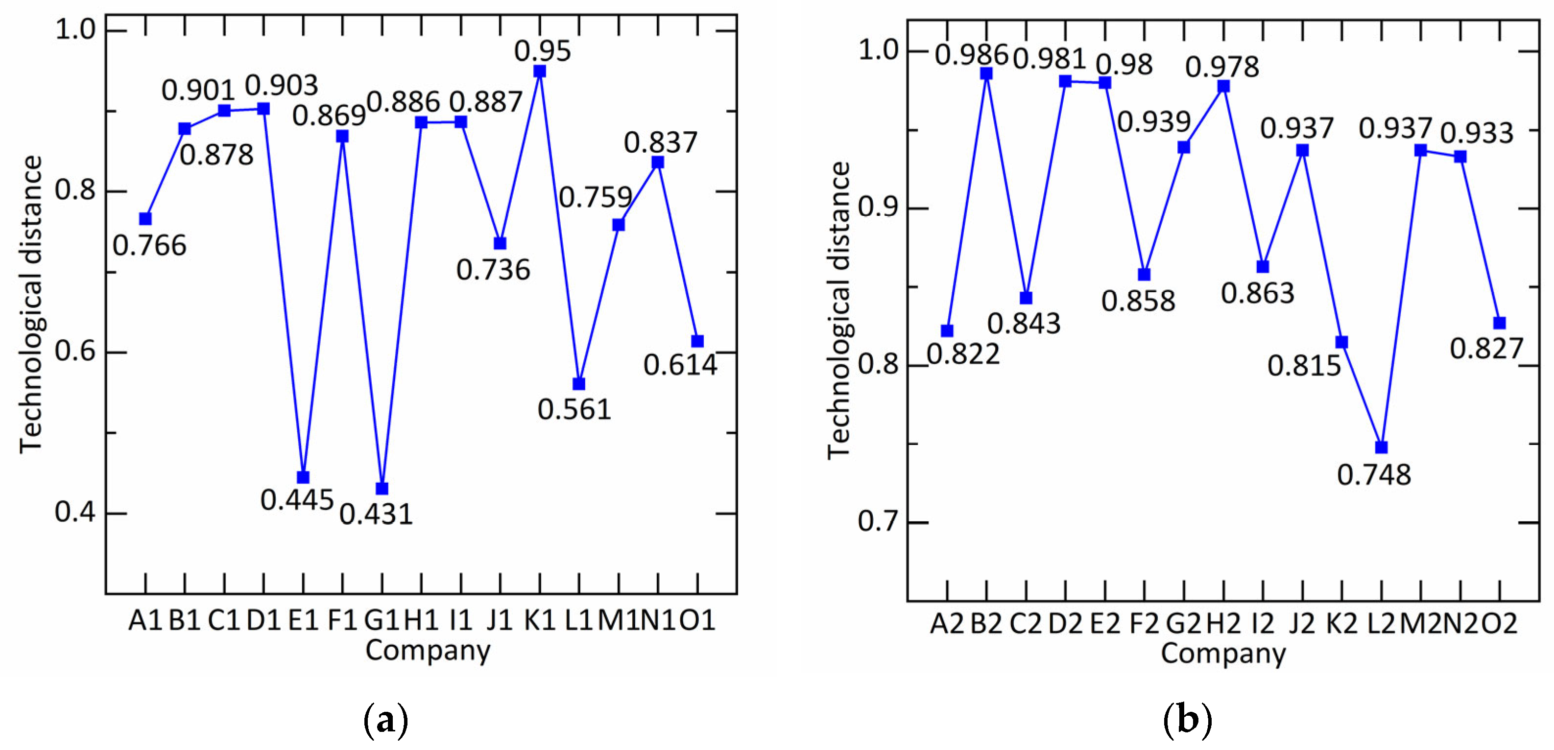 Mathematics 11 00619 g013