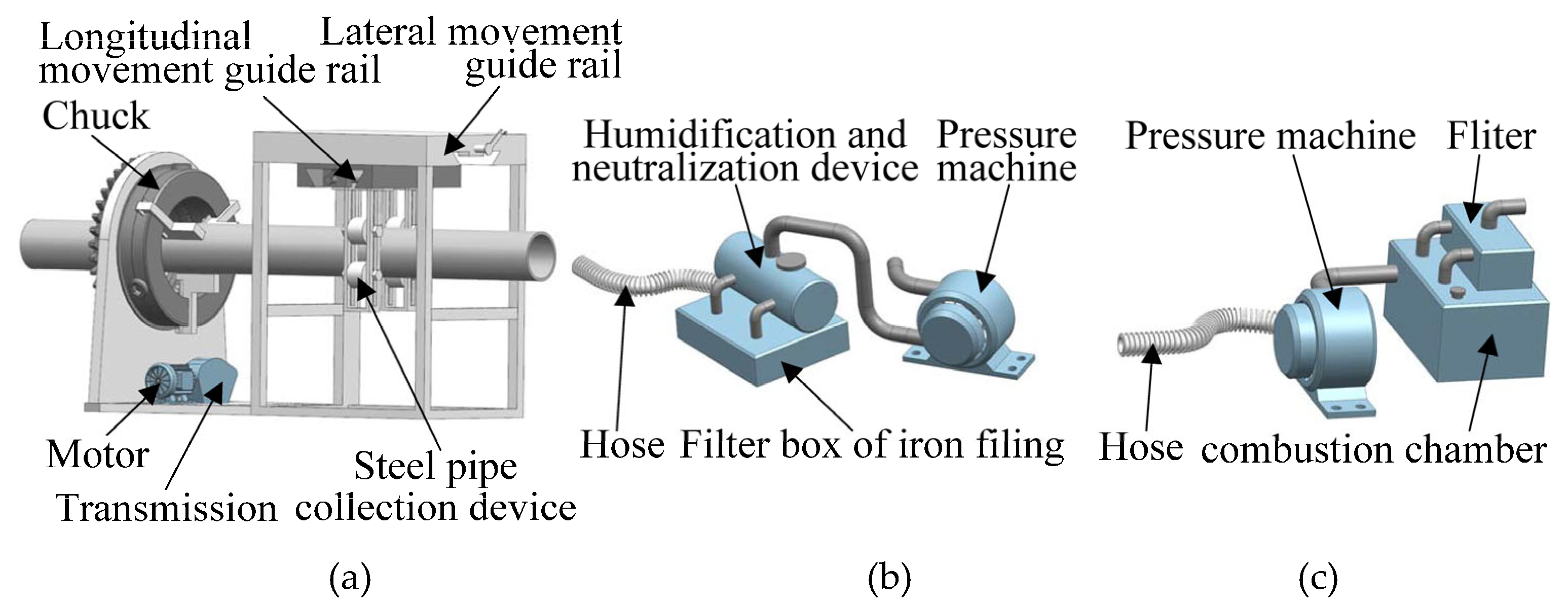 Mathematics 11 00619 g016