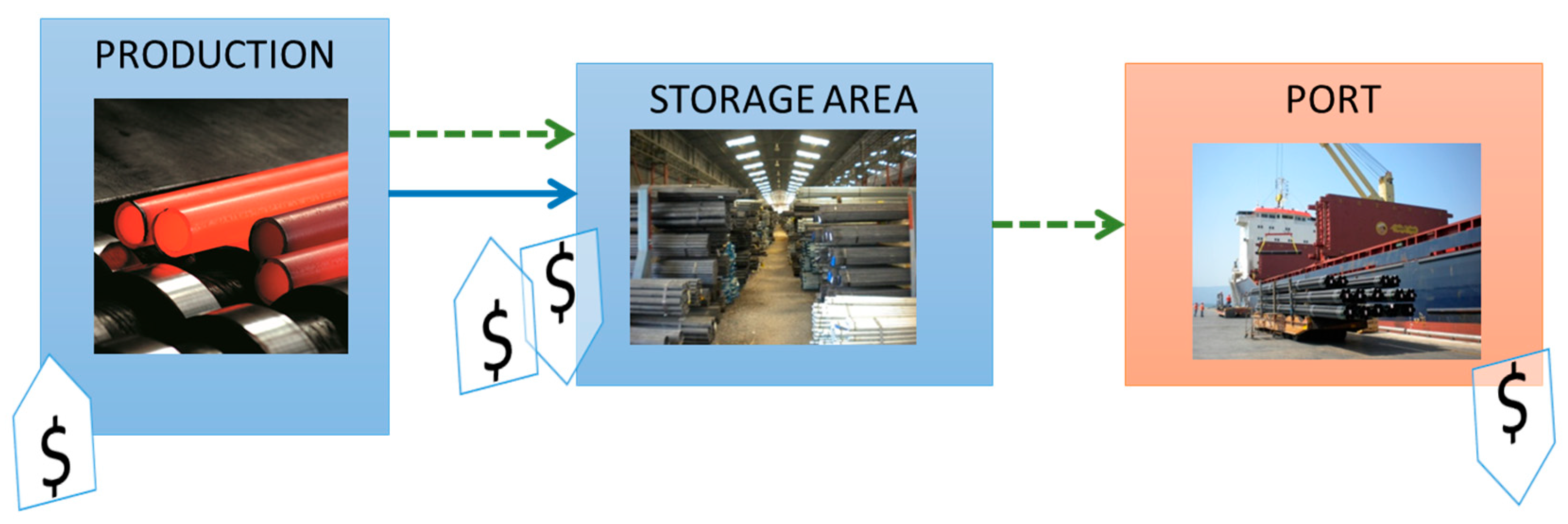 Mathematics 11 00621 g001