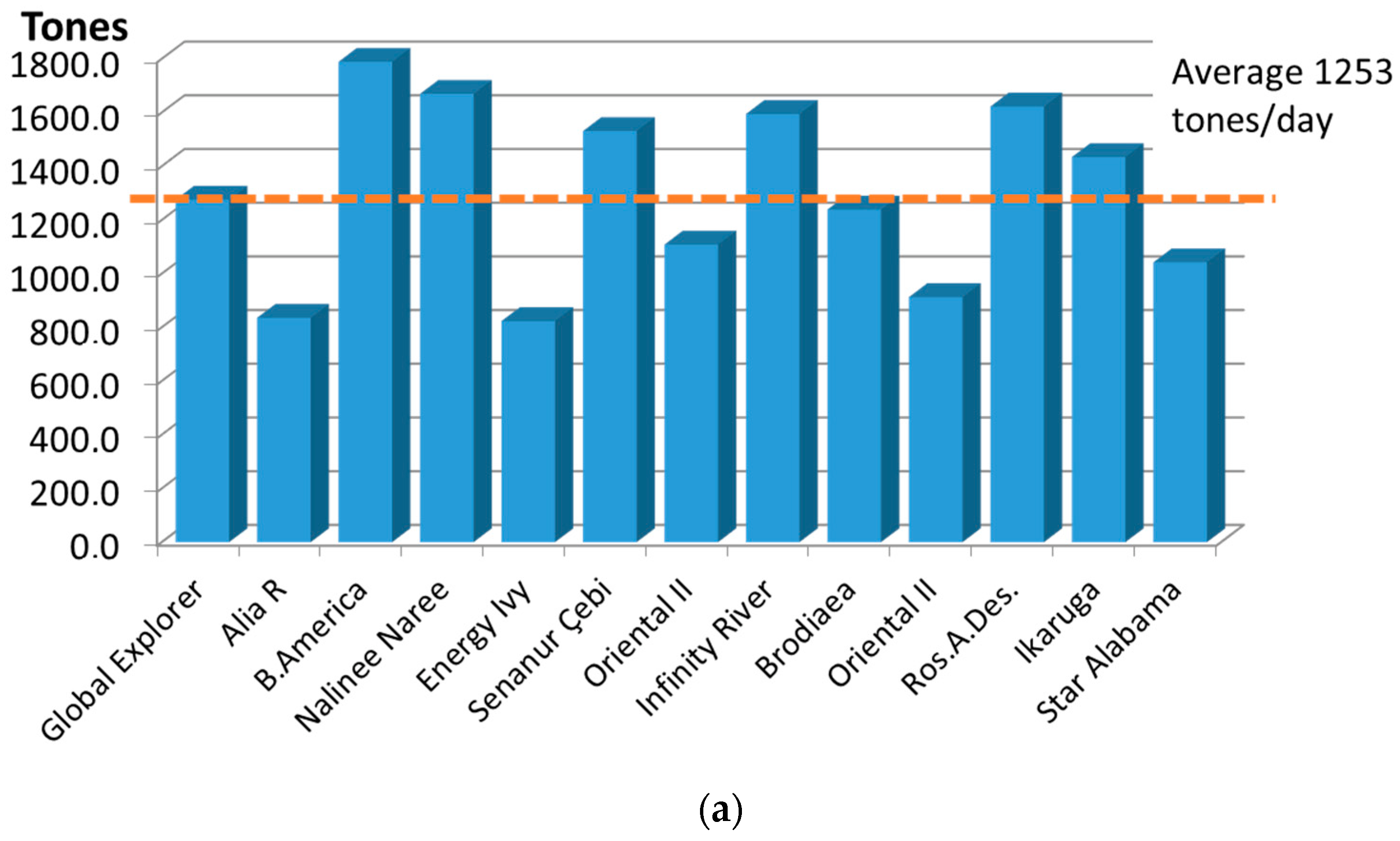 Mathematics 11 00621 g002a