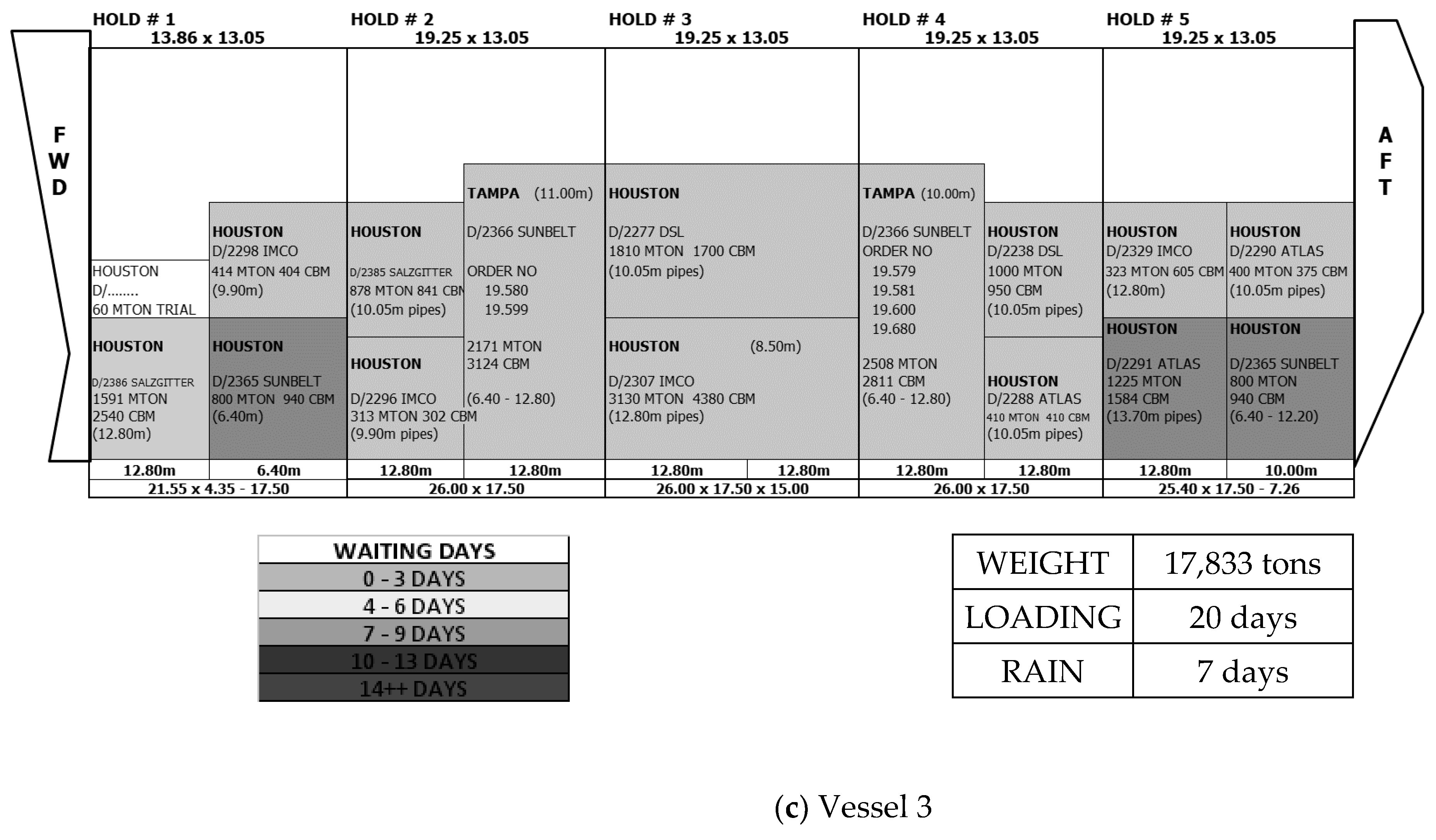 Mathematics 11 00621 g004b