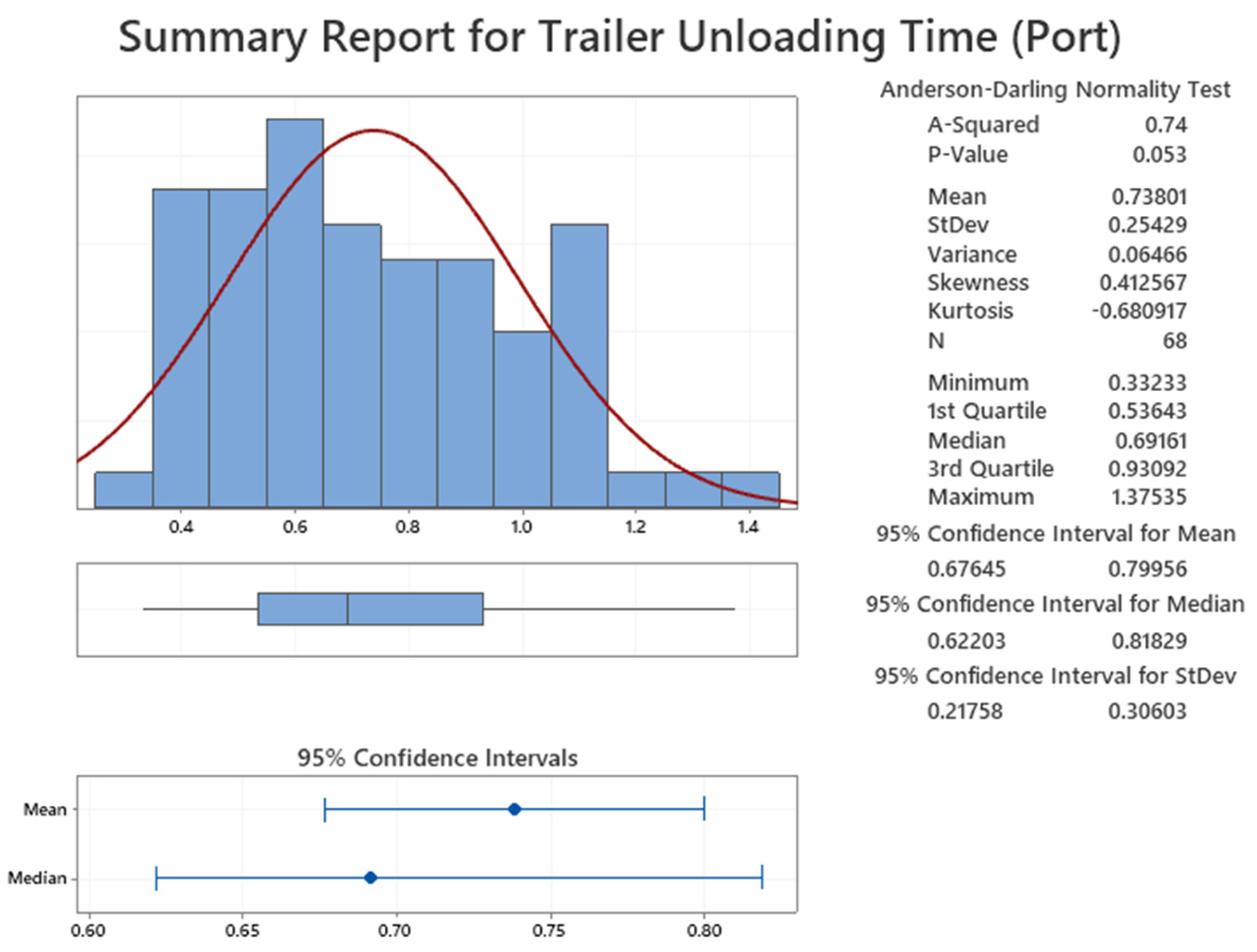 Mathematics 11 00621 g008