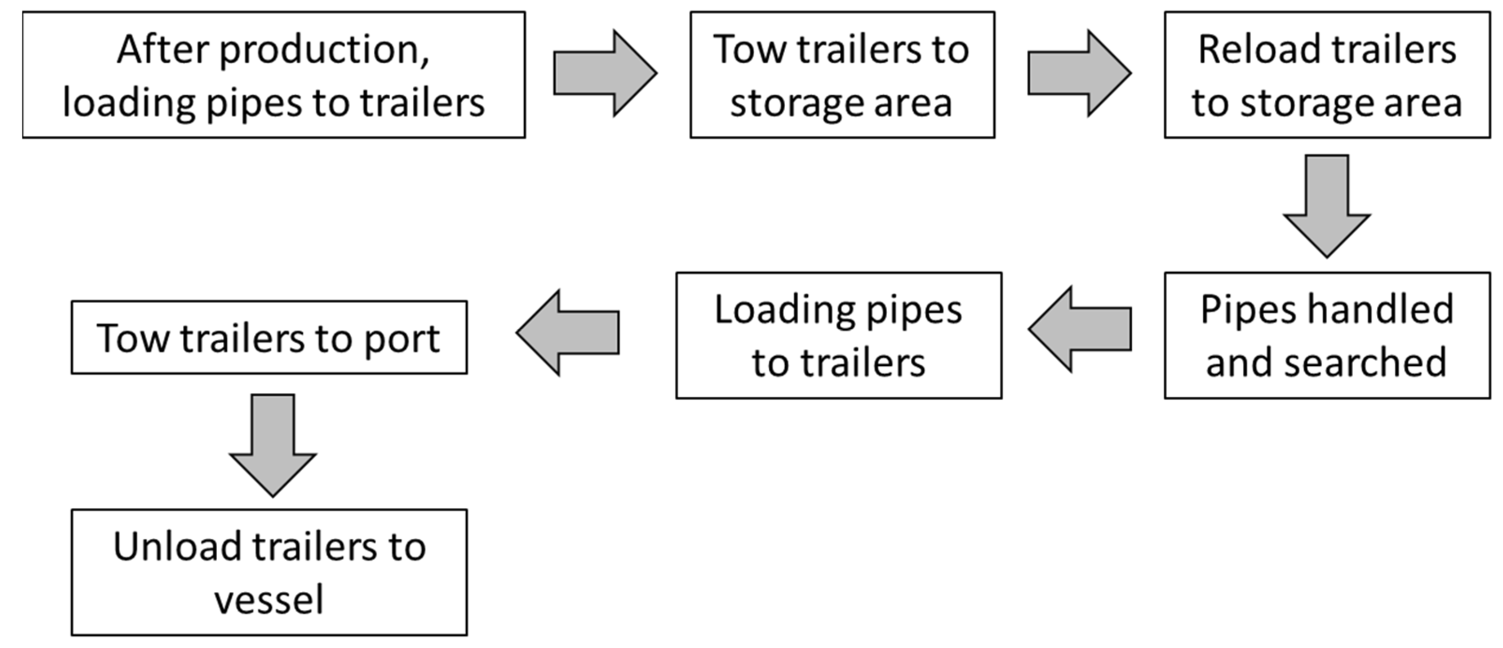 Mathematics 11 00621 g011