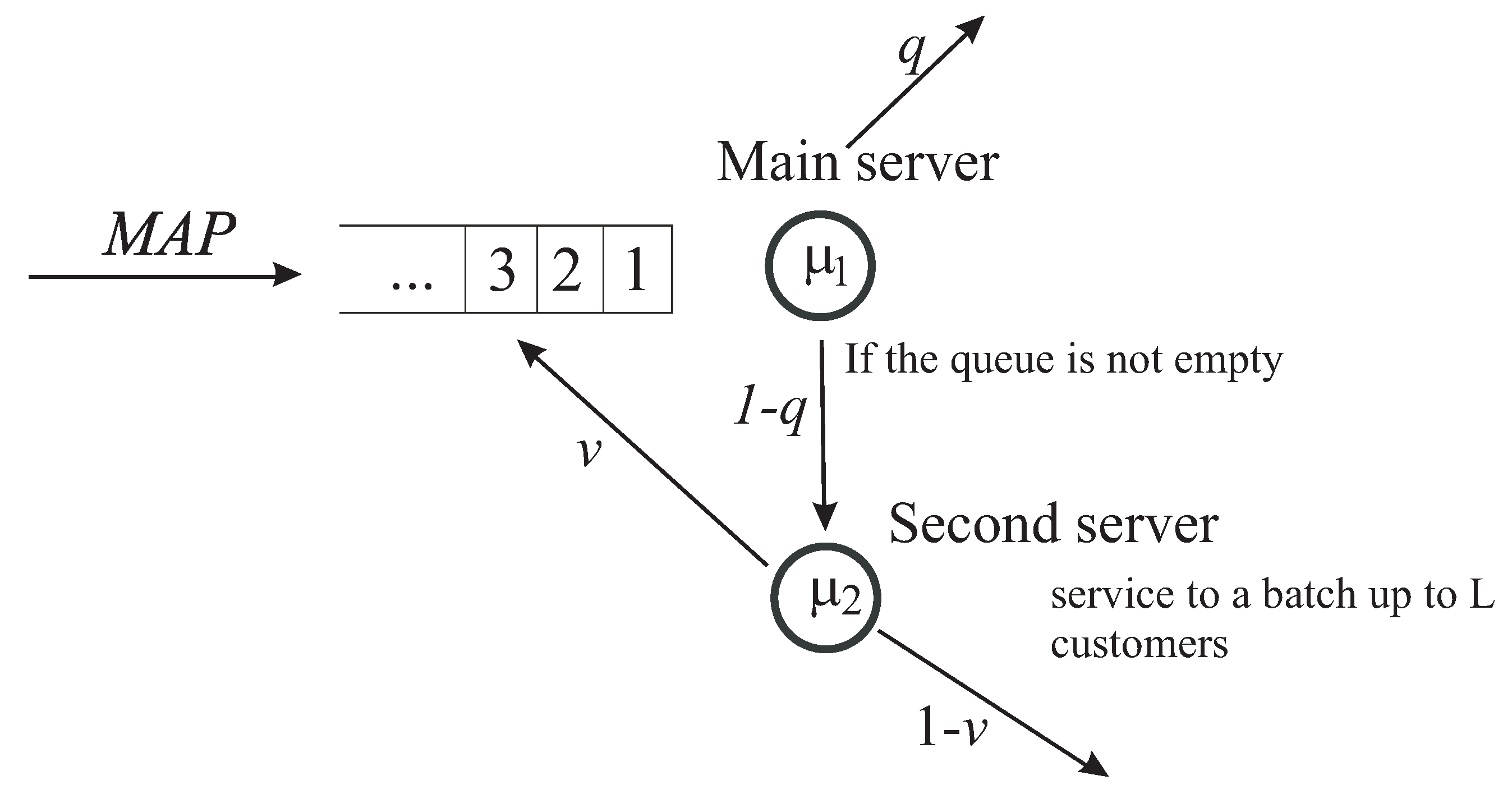 Mathematics 11 00624 g001 Mathematics 11 00624 g001