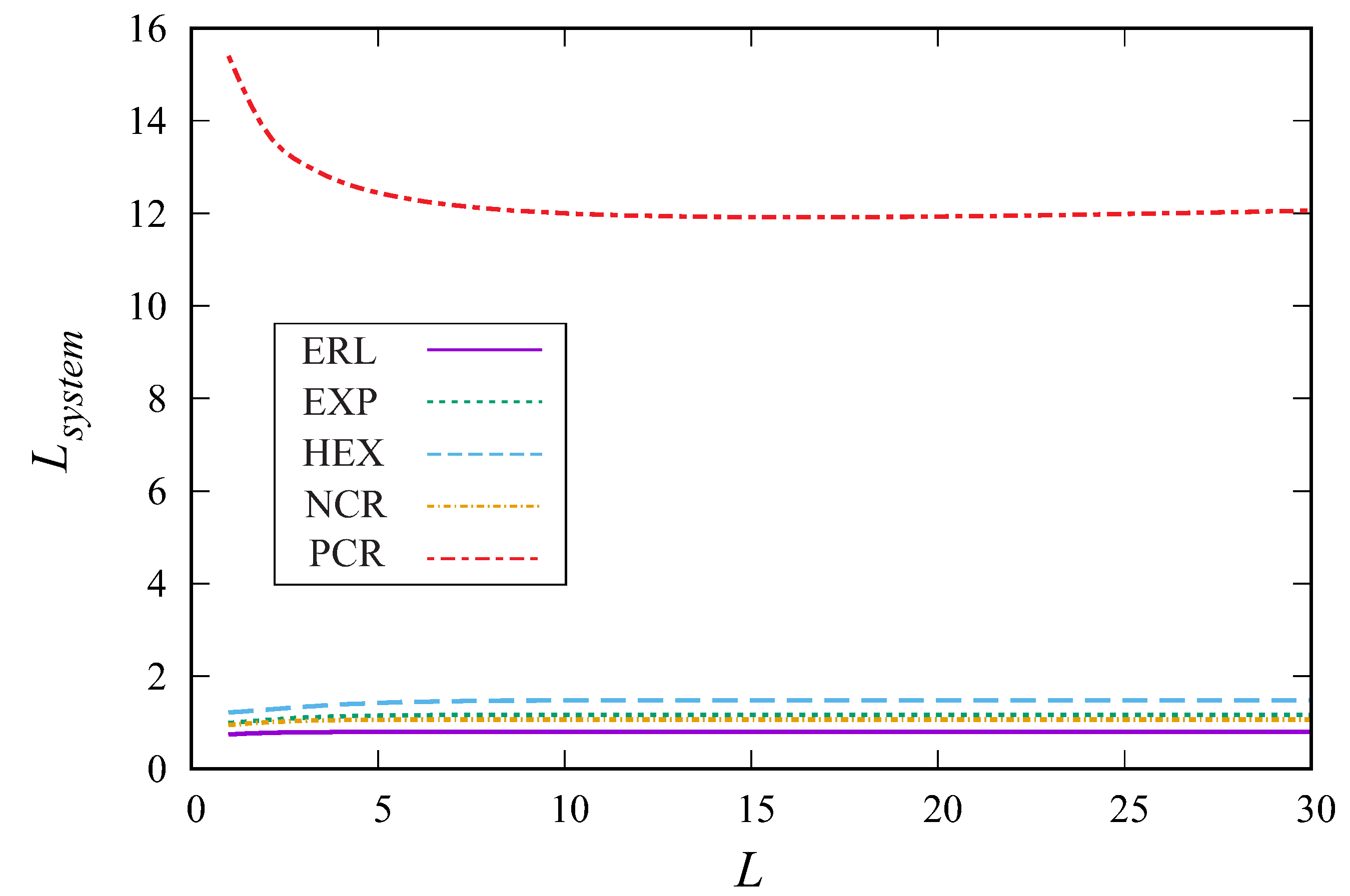 Mathematics 11 00624 g002 Mathematics 11 00624 g002