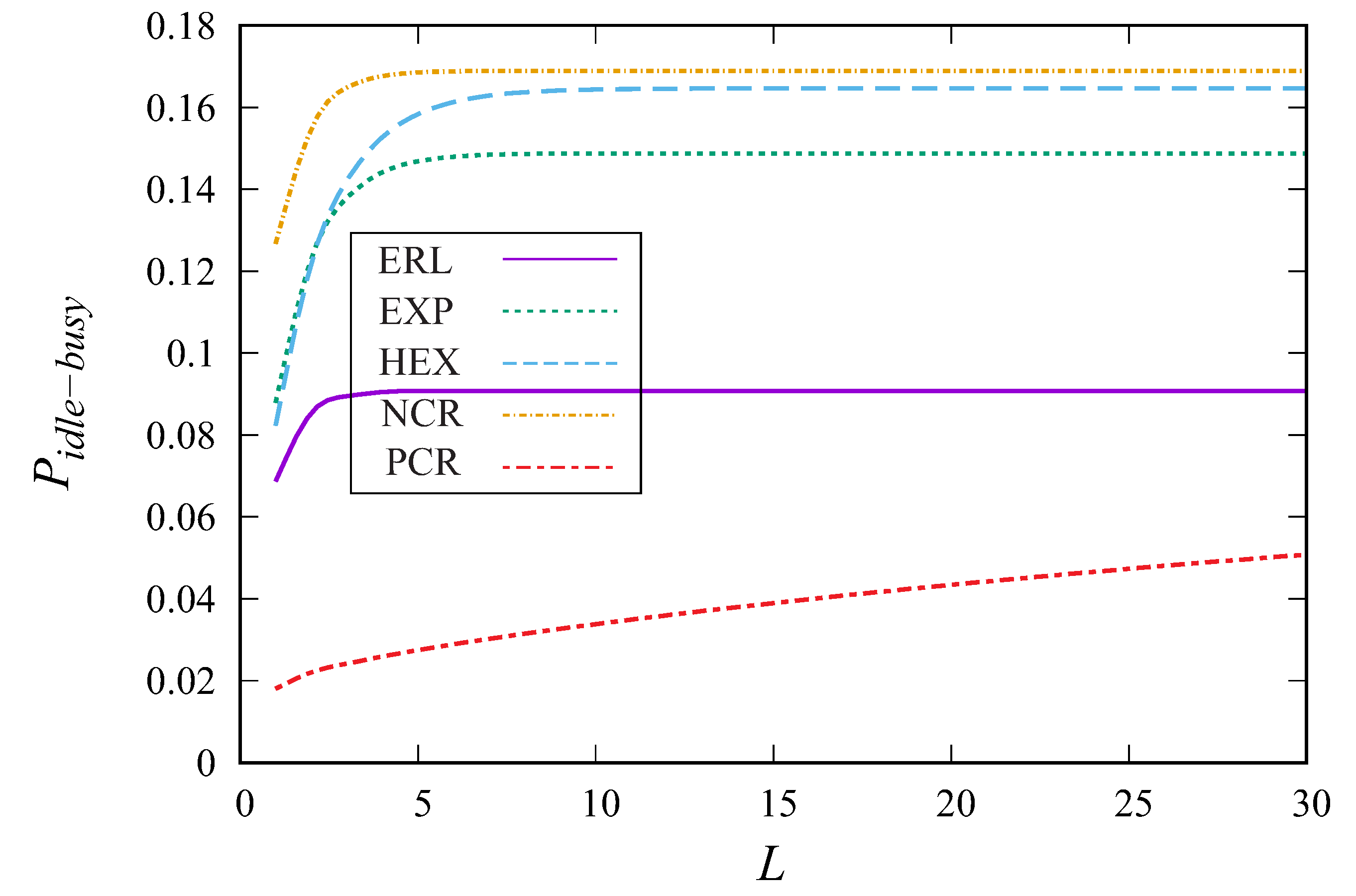 Mathematics 11 00624 g005 Mathematics 11 00624 g005