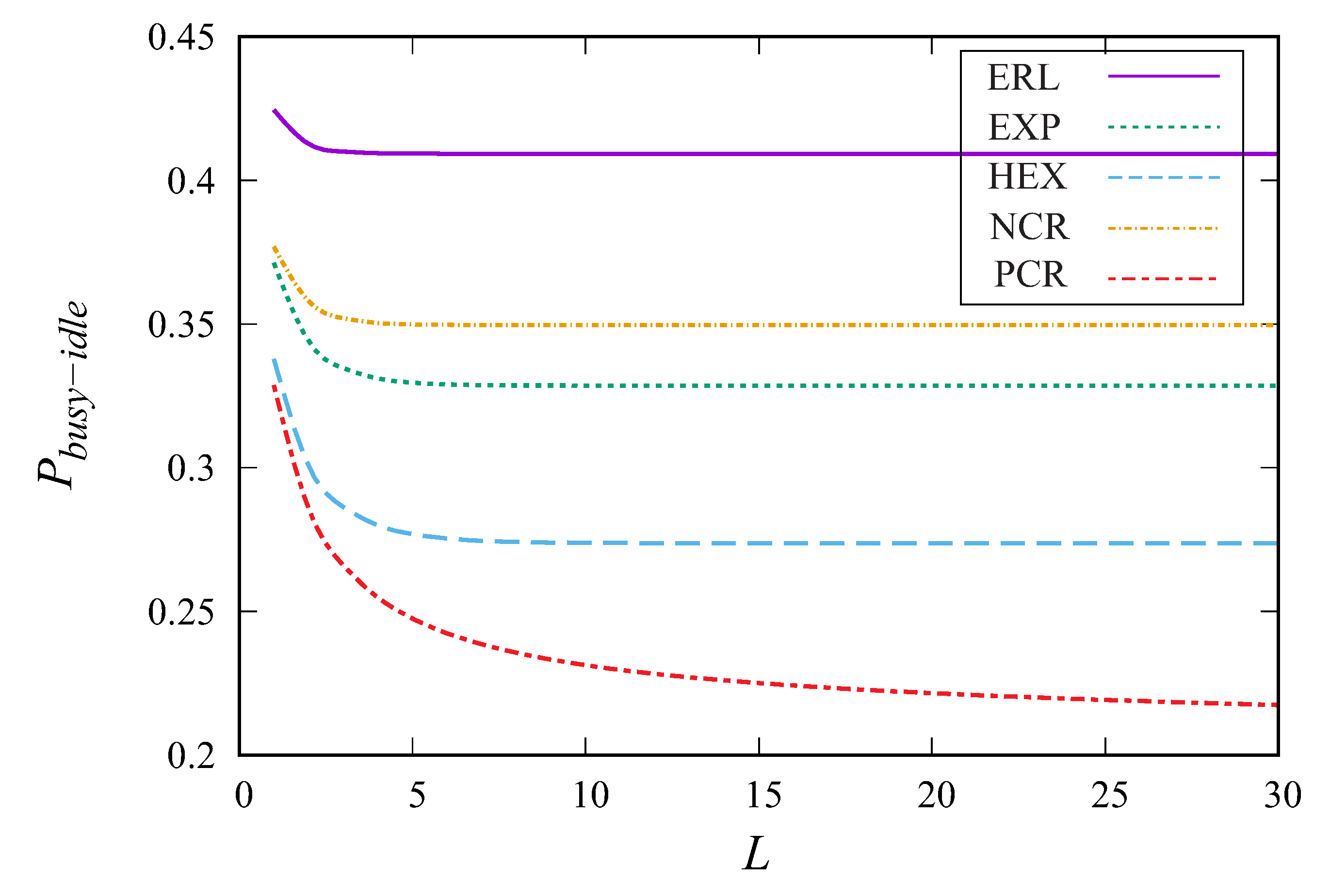 Mathematics 11 00624 g006 Mathematics 11 00624 g006