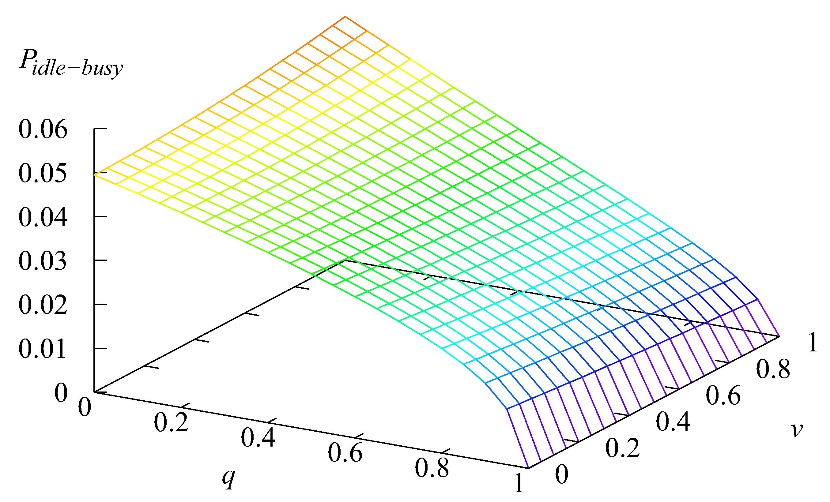 Mathematics 11 00624 g011 Mathematics 11 00624 g011