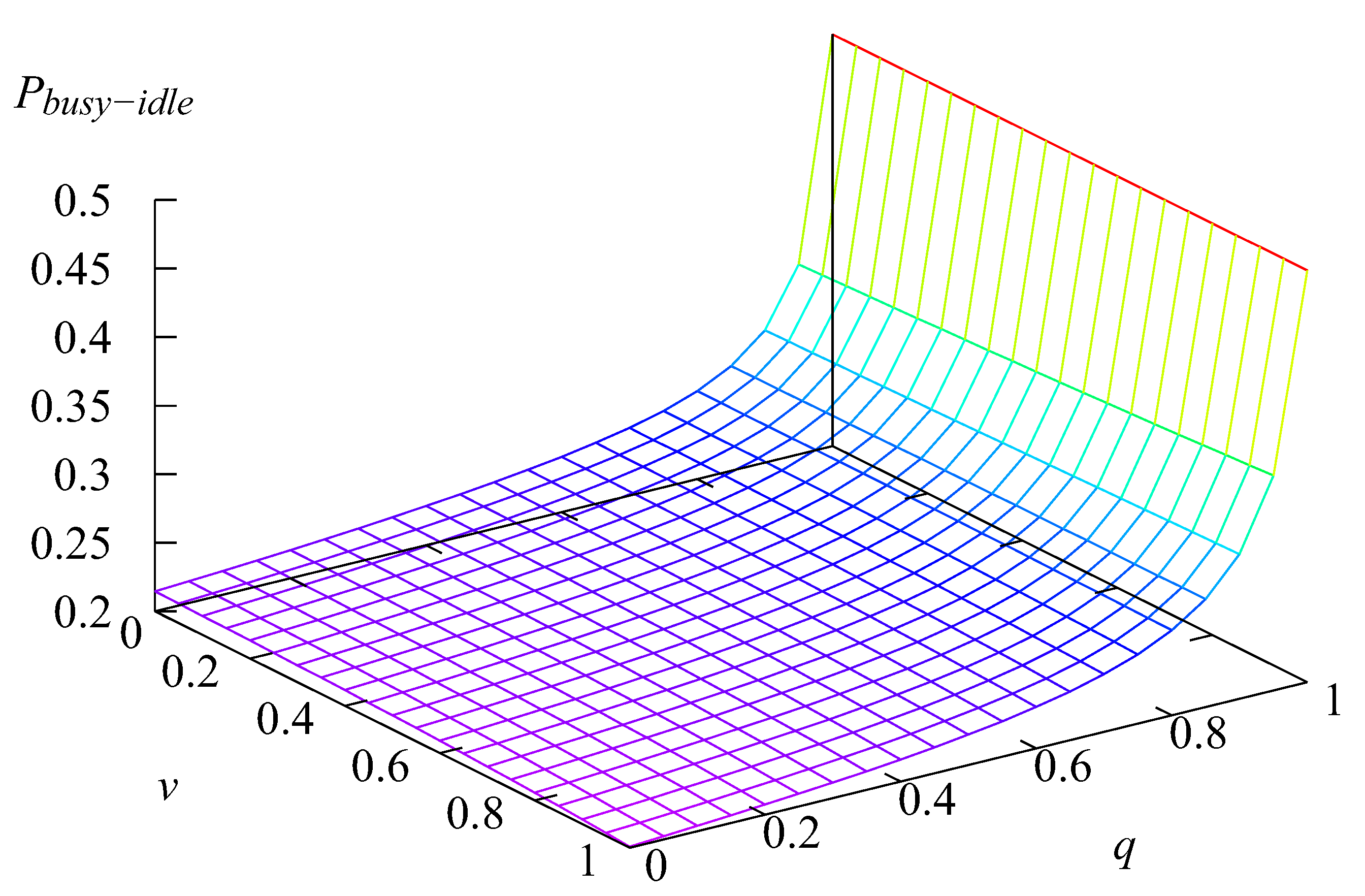 Mathematics 11 00624 g012 Mathematics 11 00624 g012