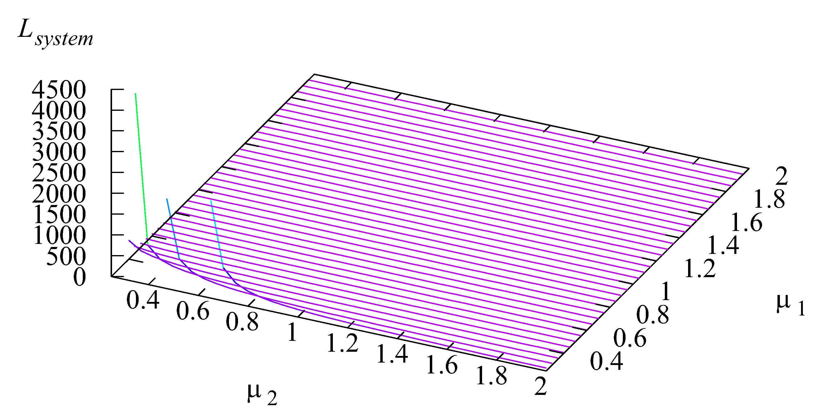 Mathematics 11 00624 g013 Mathematics 11 00624 g013