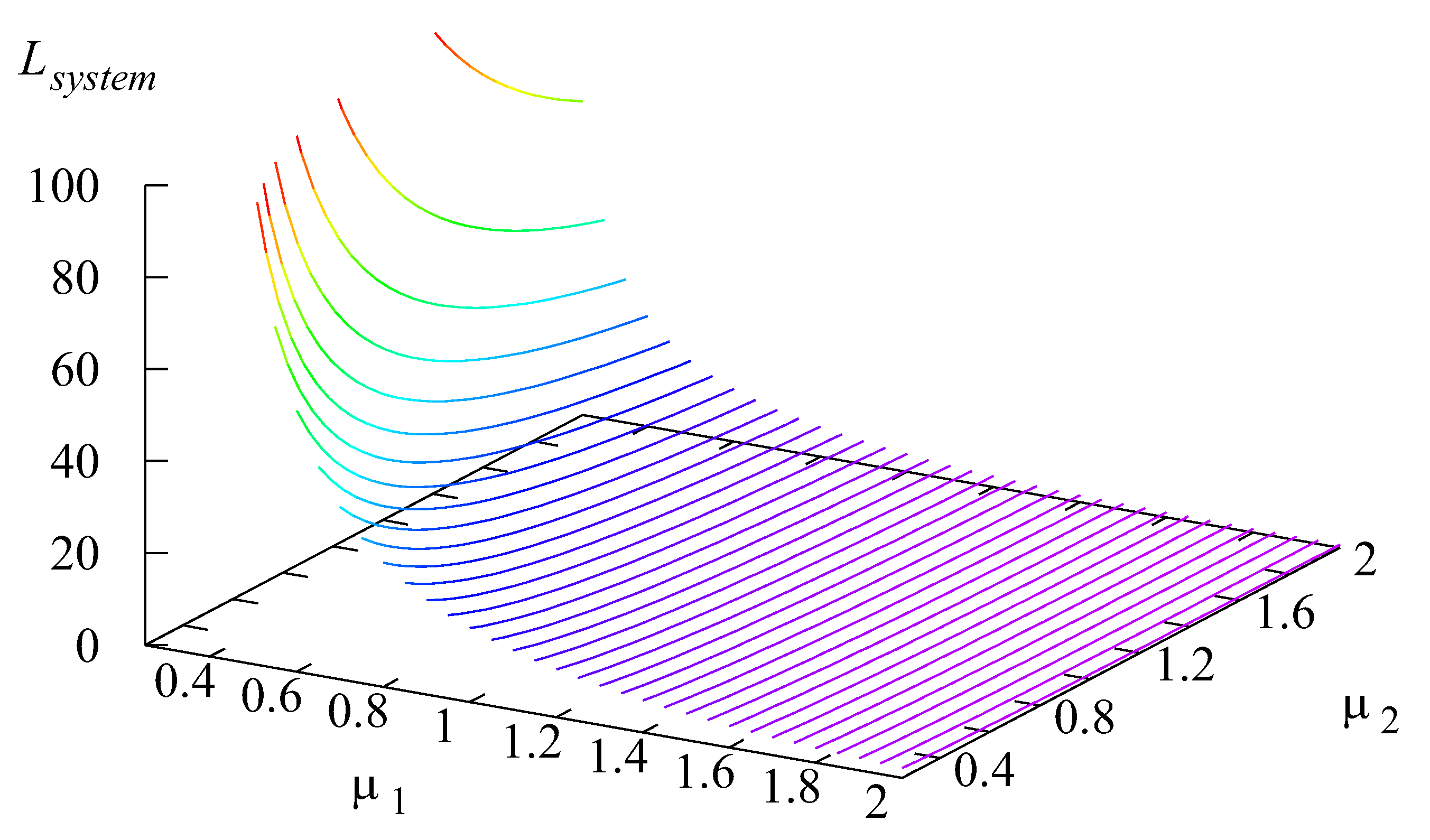 Mathematics 11 00624 g014 Mathematics 11 00624 g014