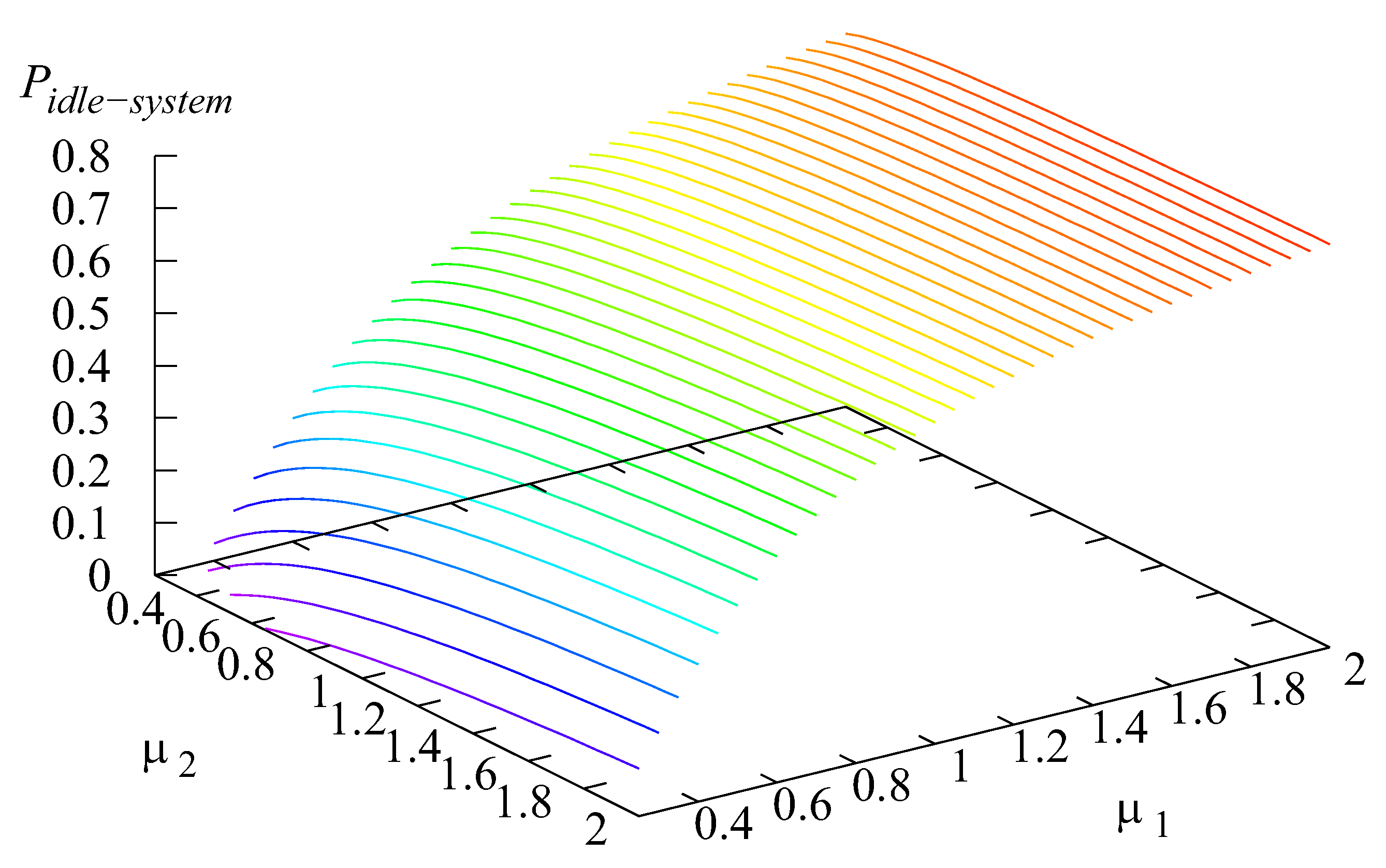 Mathematics 11 00624 g016 Mathematics 11 00624 g016