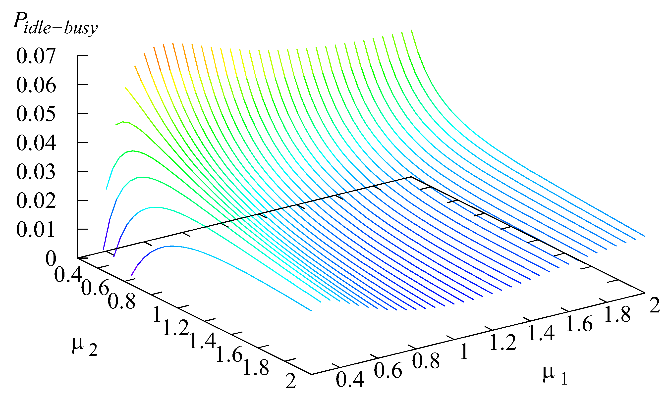 Mathematics 11 00624 g018 Mathematics 11 00624 g018
