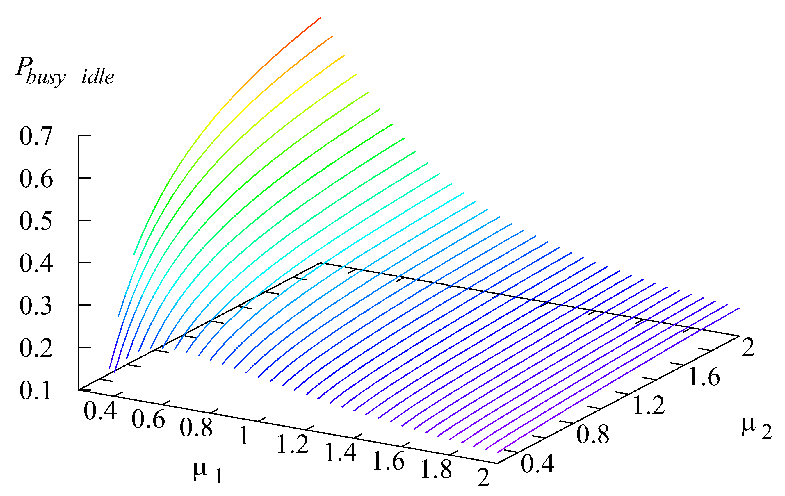 Mathematics 11 00624 g019 Mathematics 11 00624 g019
