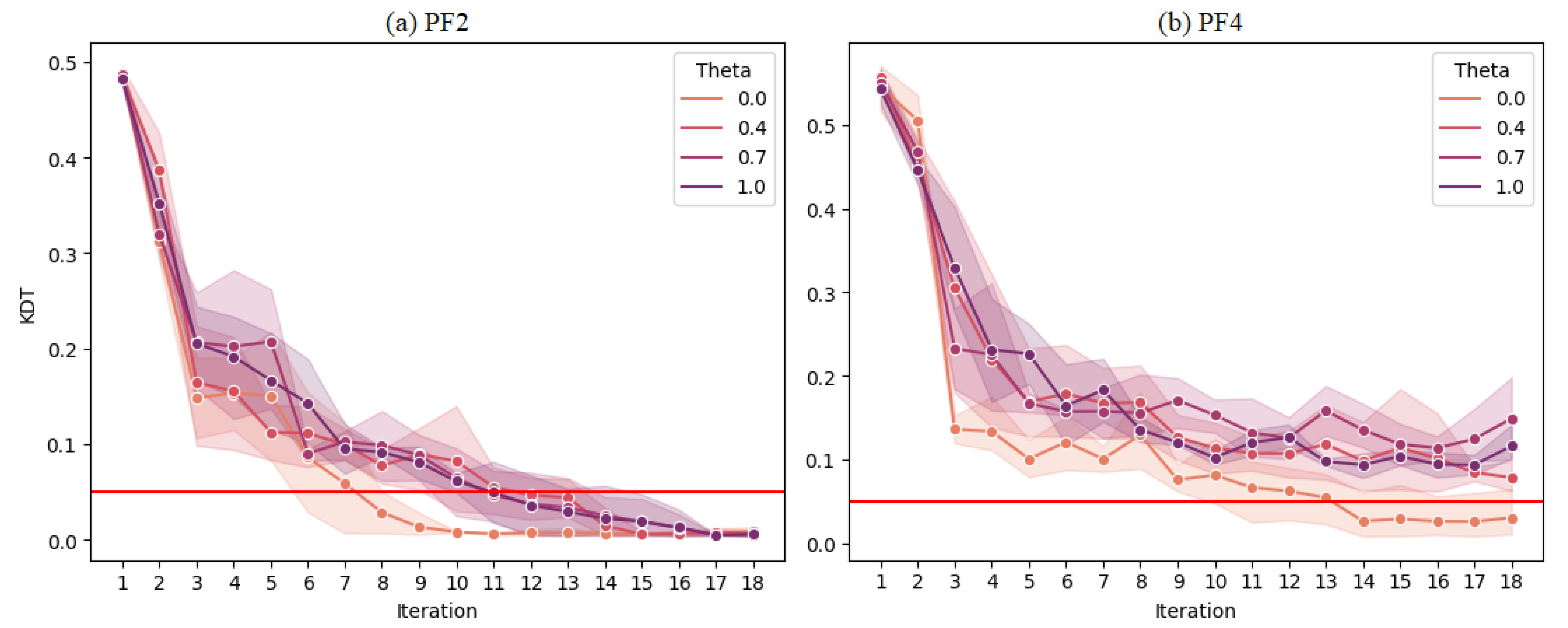 Mathematics 11 00627 g006 Mathematics 11 00627 g006