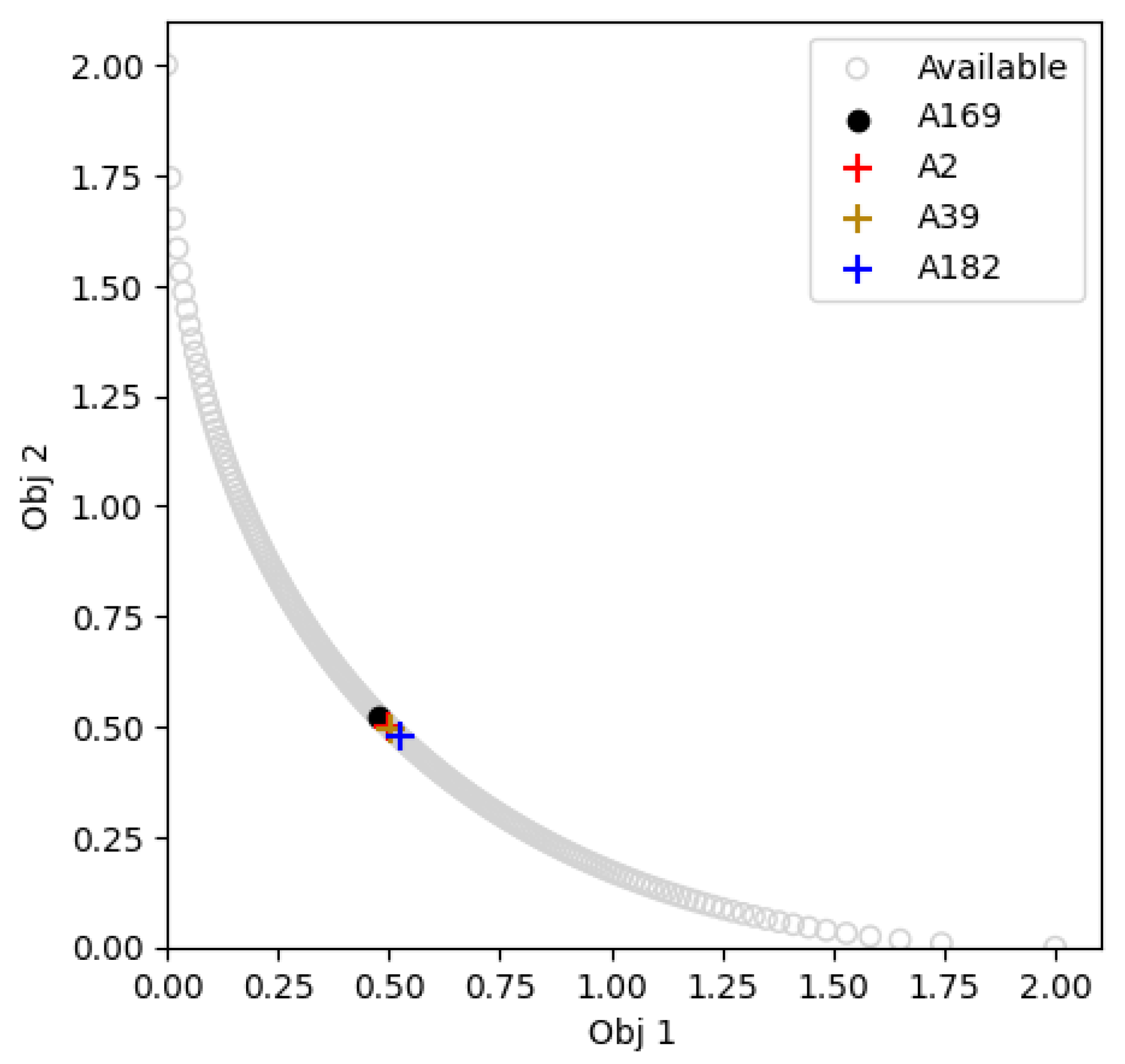 Mathematics 11 00627 g008 Mathematics 11 00627 g008