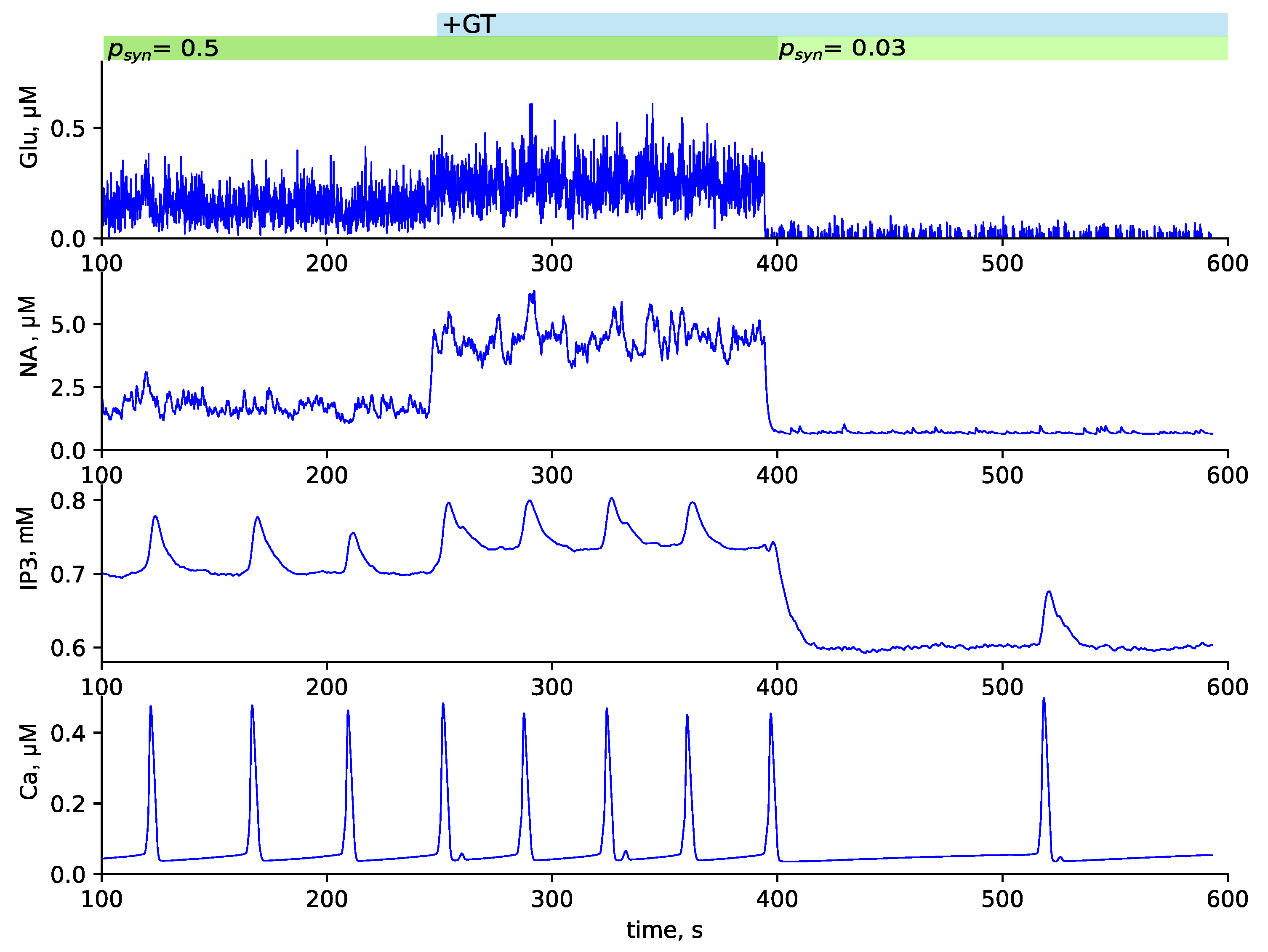 Mathematics 11 00628 g006