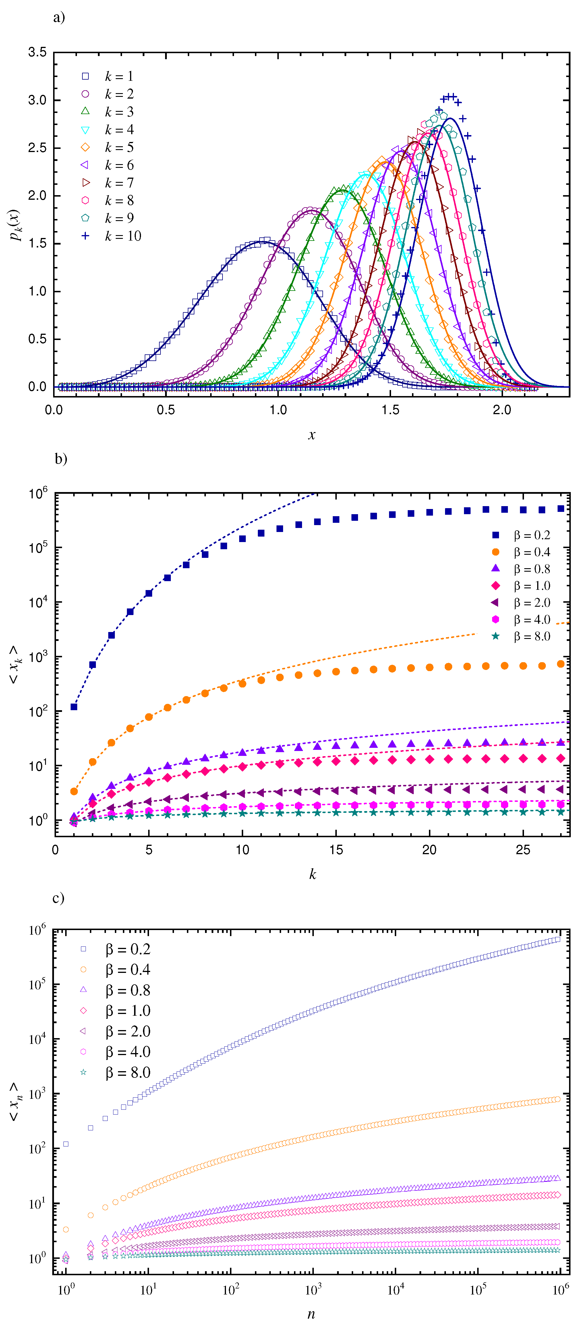 Mathematics 11 00635 g002