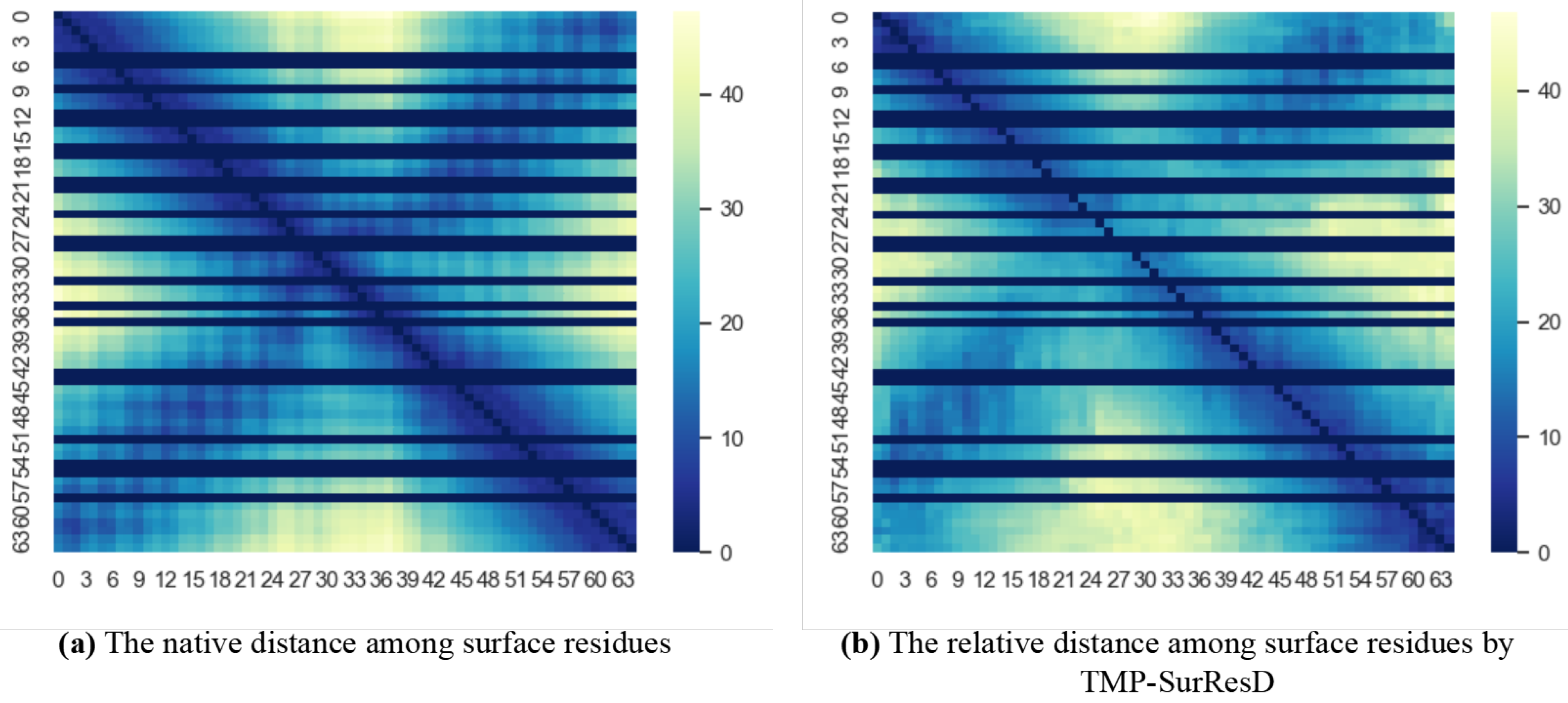 Mathematics 11 00642 g005 Mathematics 11 00642 g005