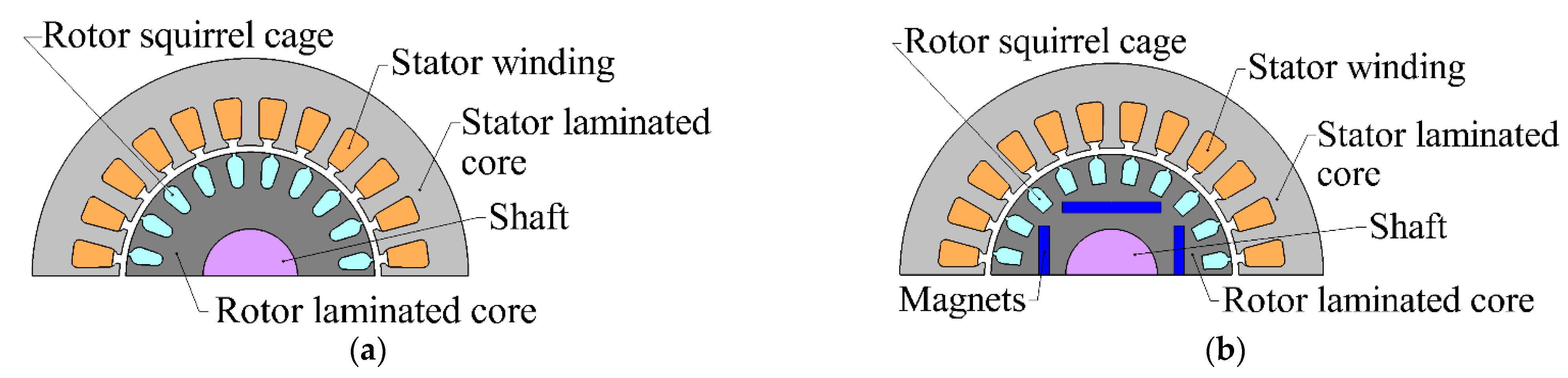 Mathematics 11 00646 g001 Mathematics 11 00646 g001