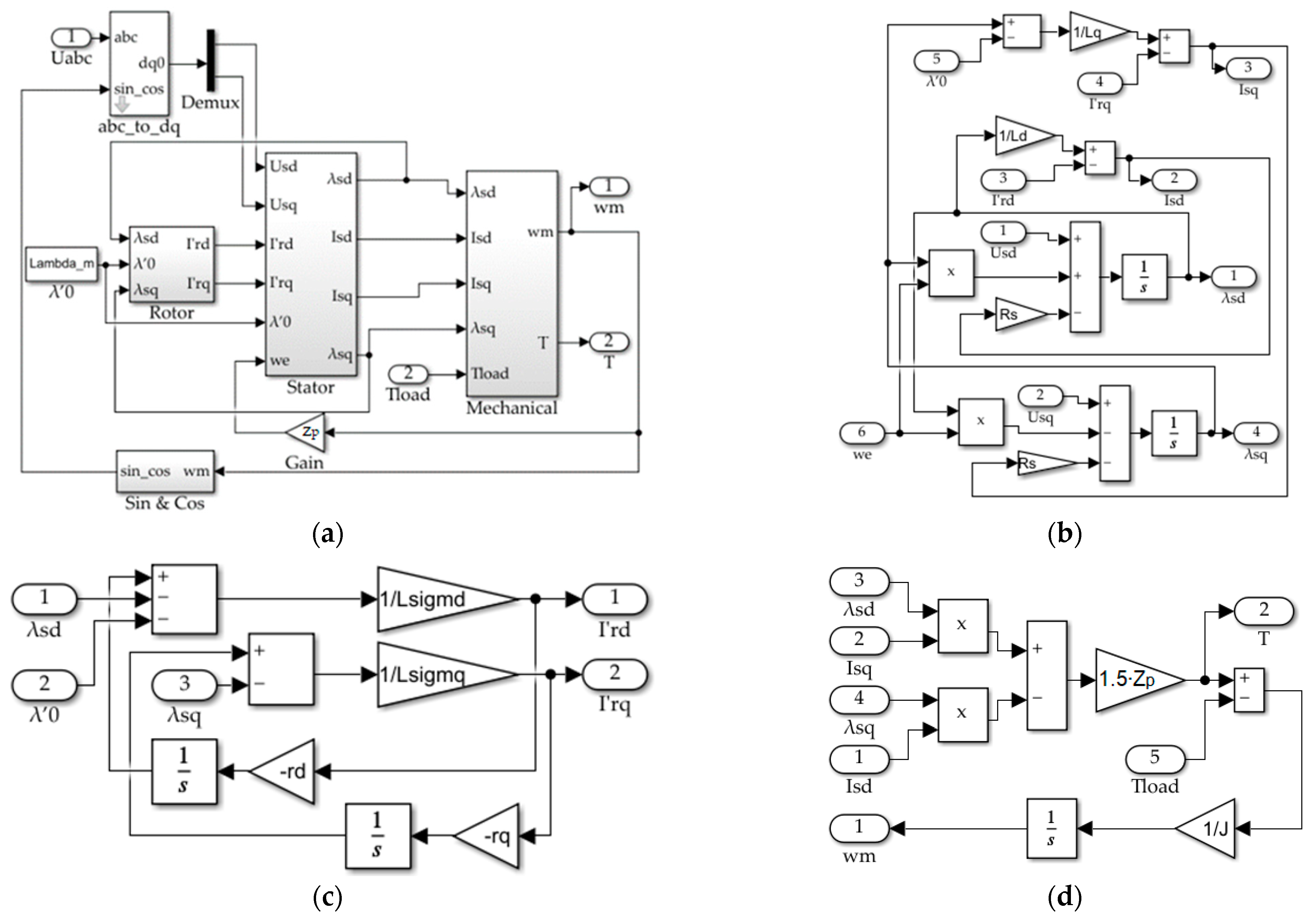 Mathematics 11 00646 g003 Mathematics 11 00646 g003