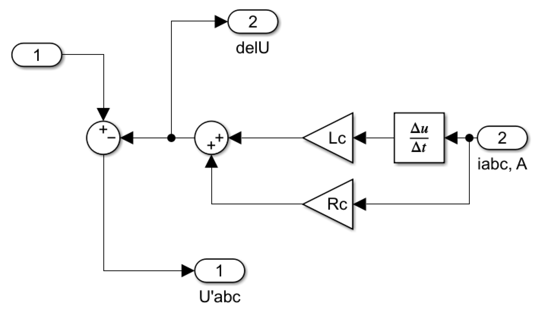 Mathematics 11 00646 g006 Mathematics 11 00646 g006