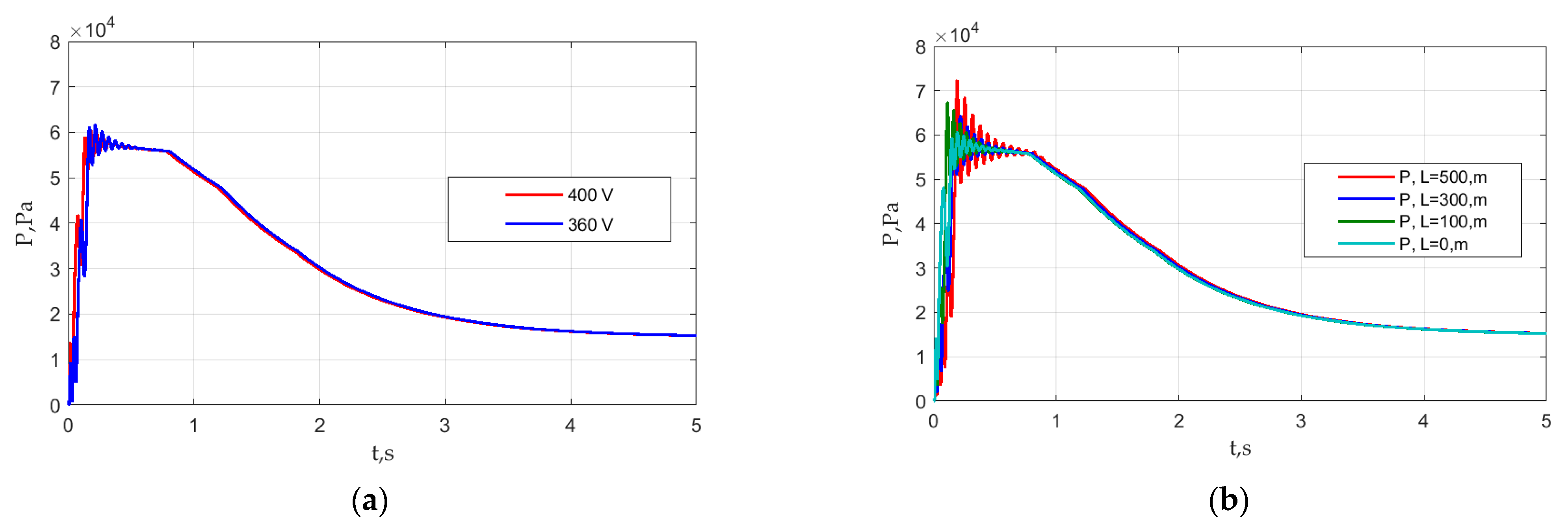 Mathematics 11 00646 g010 Mathematics 11 00646 g010