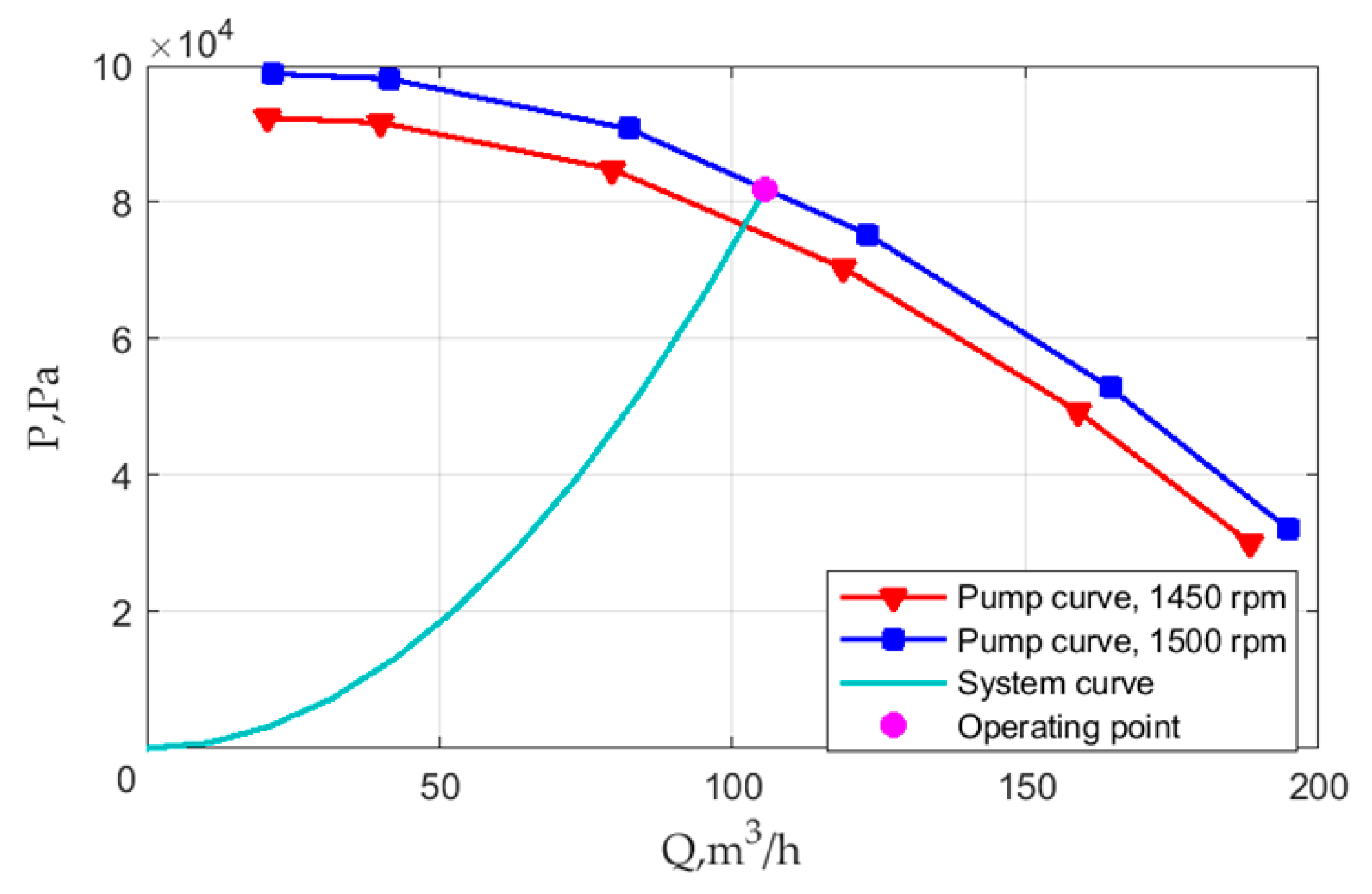 Mathematics 11 00646 g013 Mathematics 11 00646 g013
