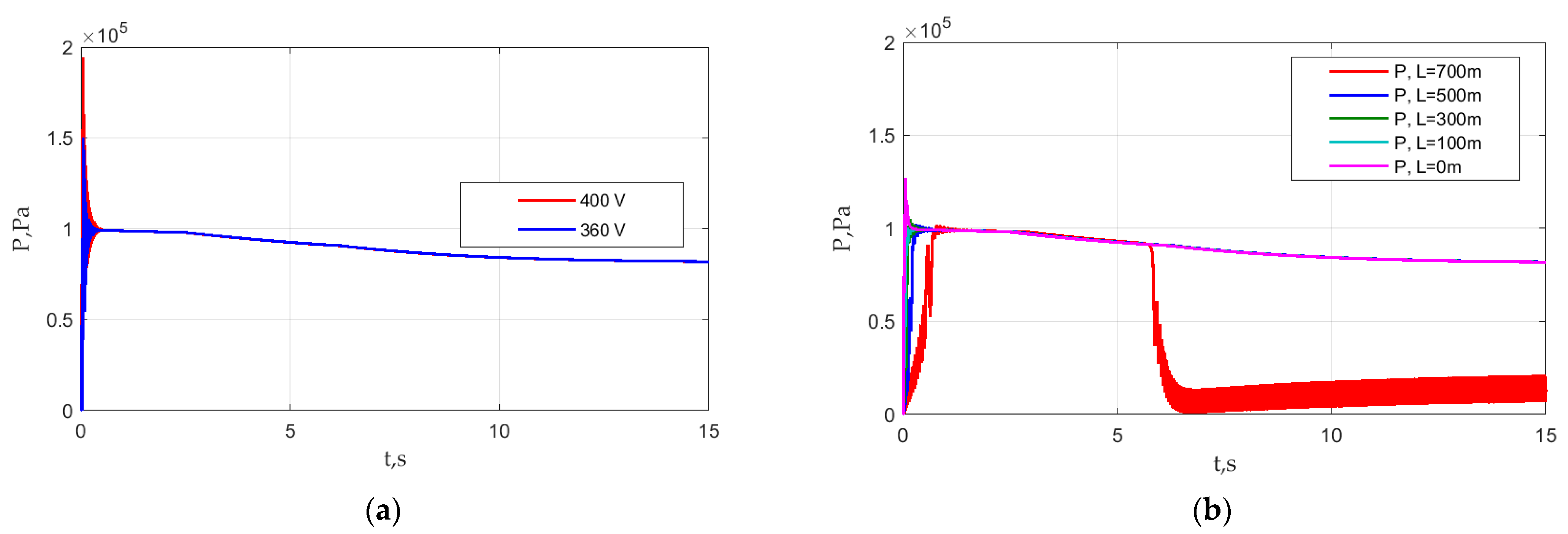 Mathematics 11 00646 g017 Mathematics 11 00646 g017