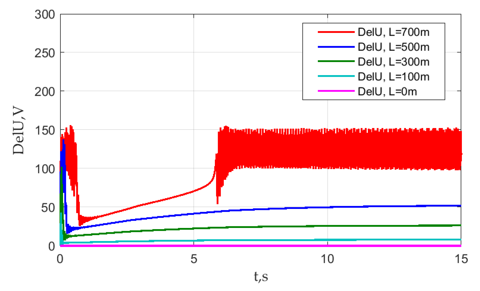 Mathematics 11 00646 g019 Mathematics 11 00646 g019
