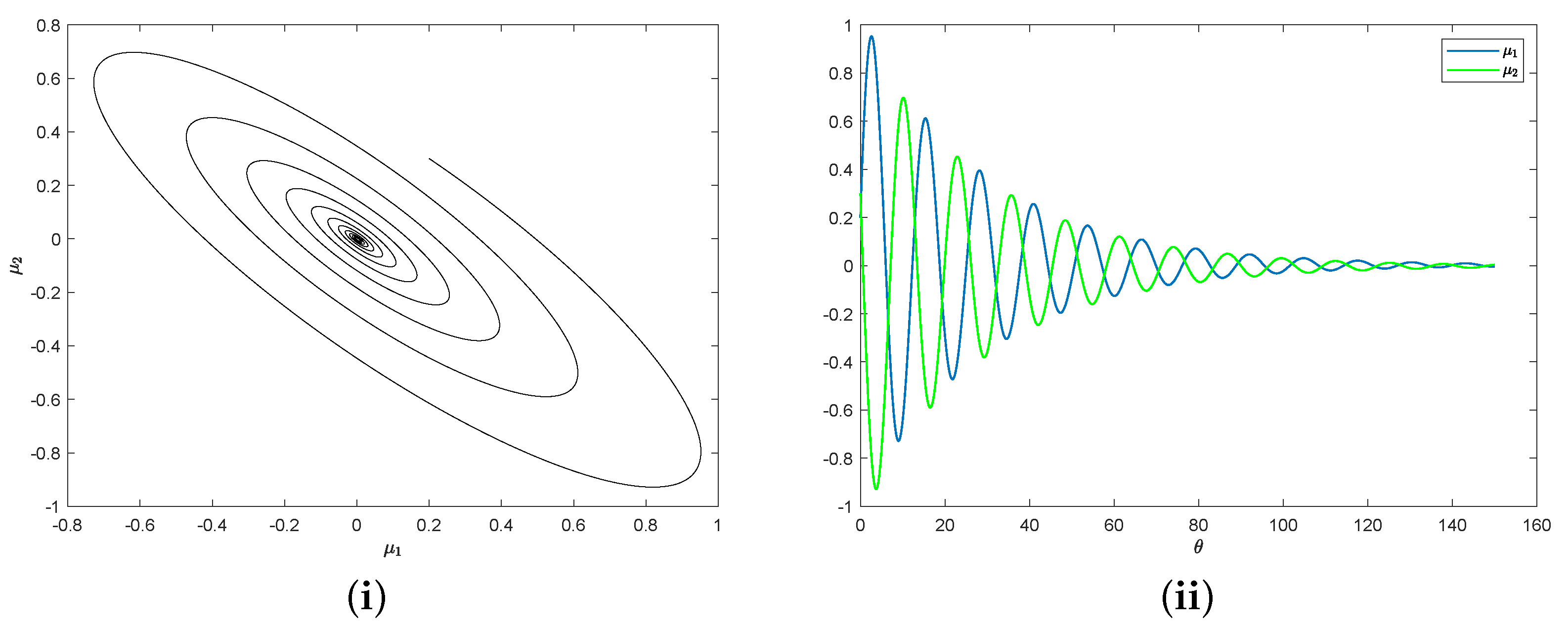 Mathematics 11 00653 g002 Mathematics 11 00653 g002