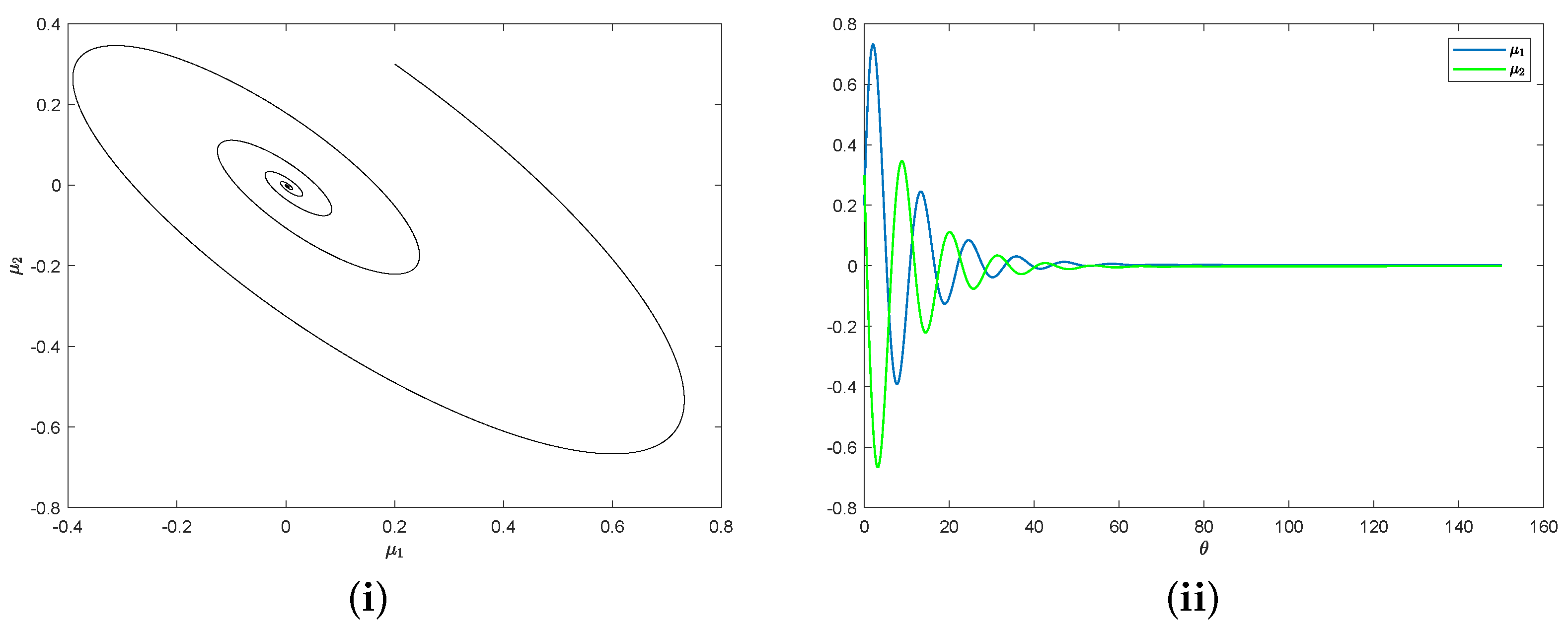 Mathematics 11 00653 g003 Mathematics 11 00653 g003