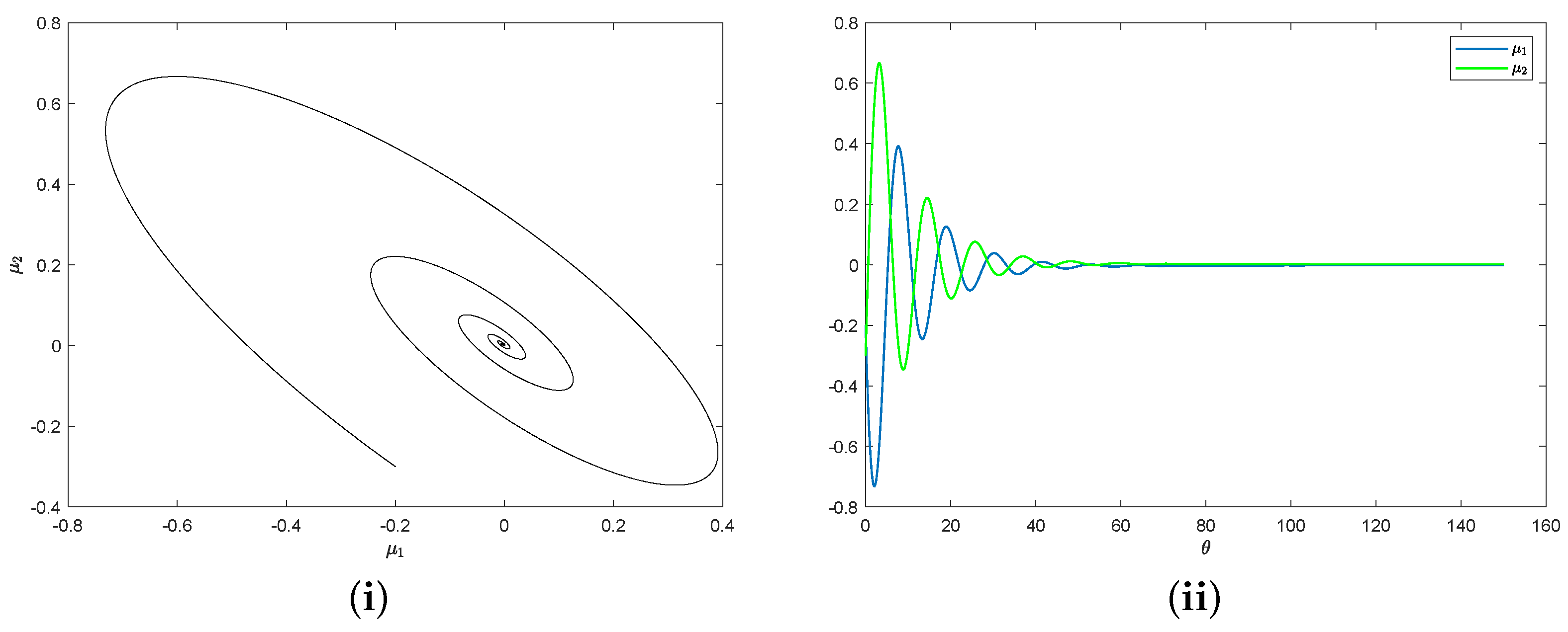Mathematics 11 00653 g004 Mathematics 11 00653 g004