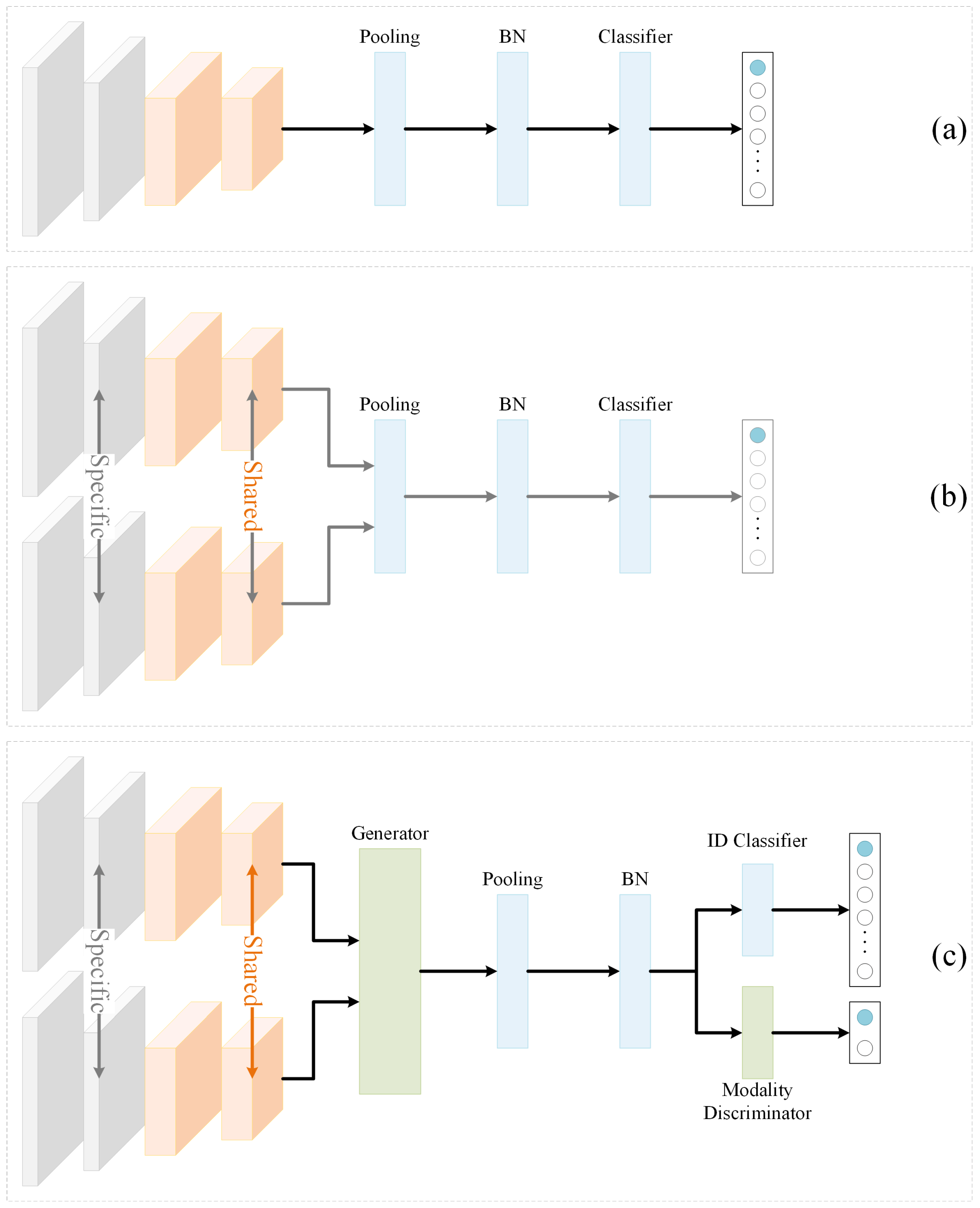 Mathematics 11 00654 g003 Mathematics 11 00654 g003