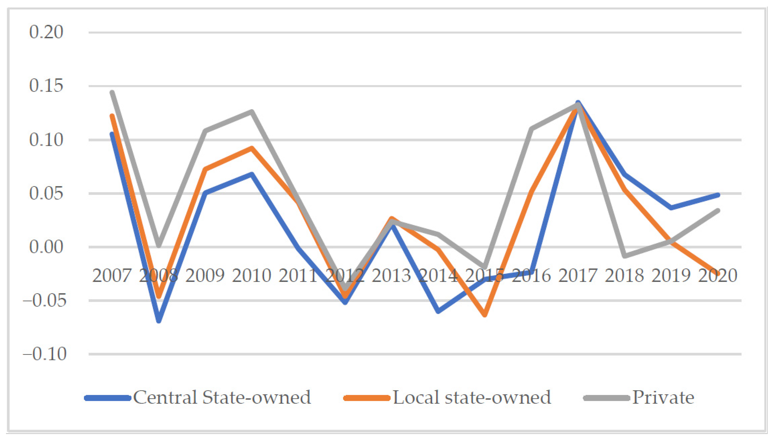 Mathematics 11 00657 g002 Mathematics 11 00657 g002