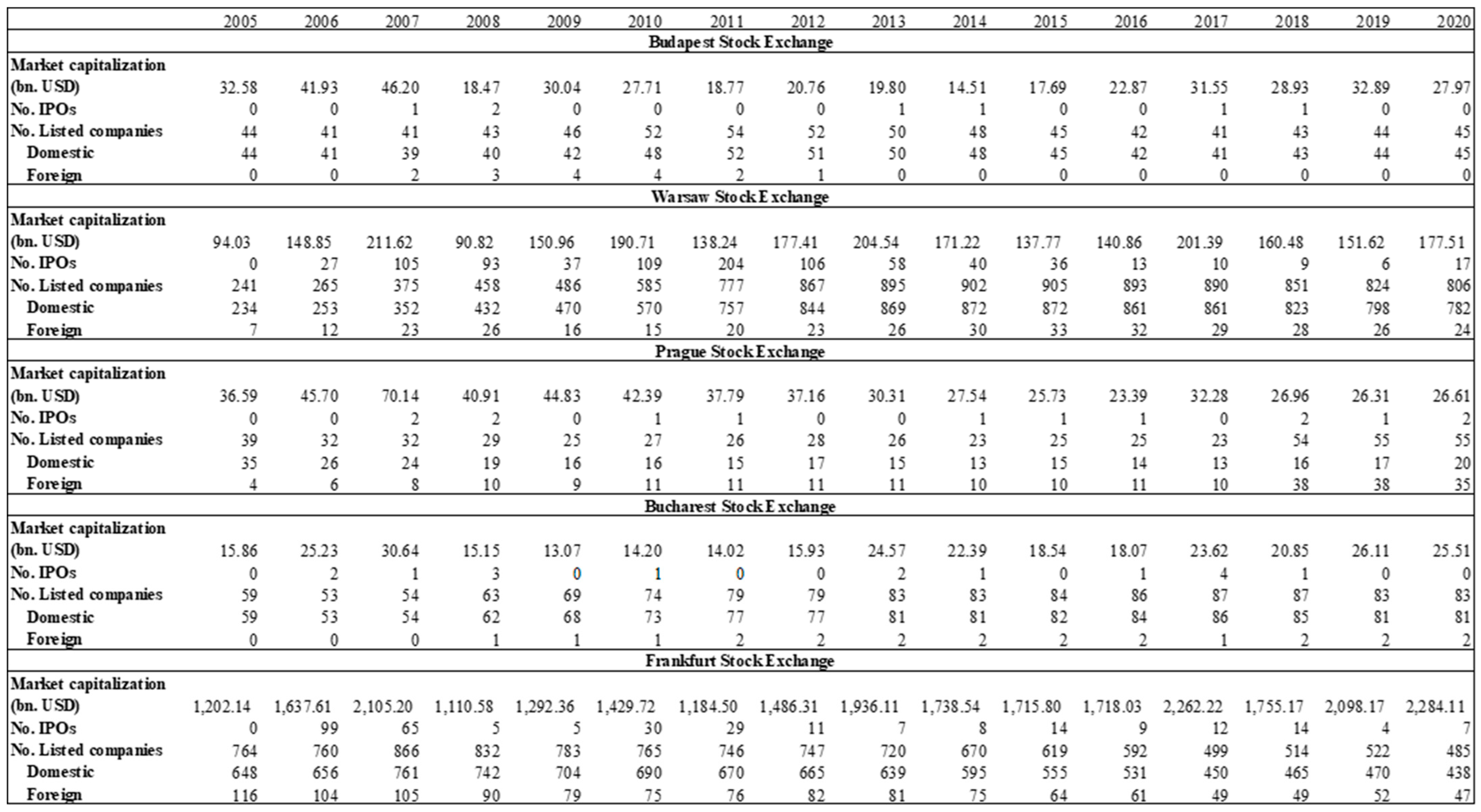 Mathematics 11 00666 g0a1