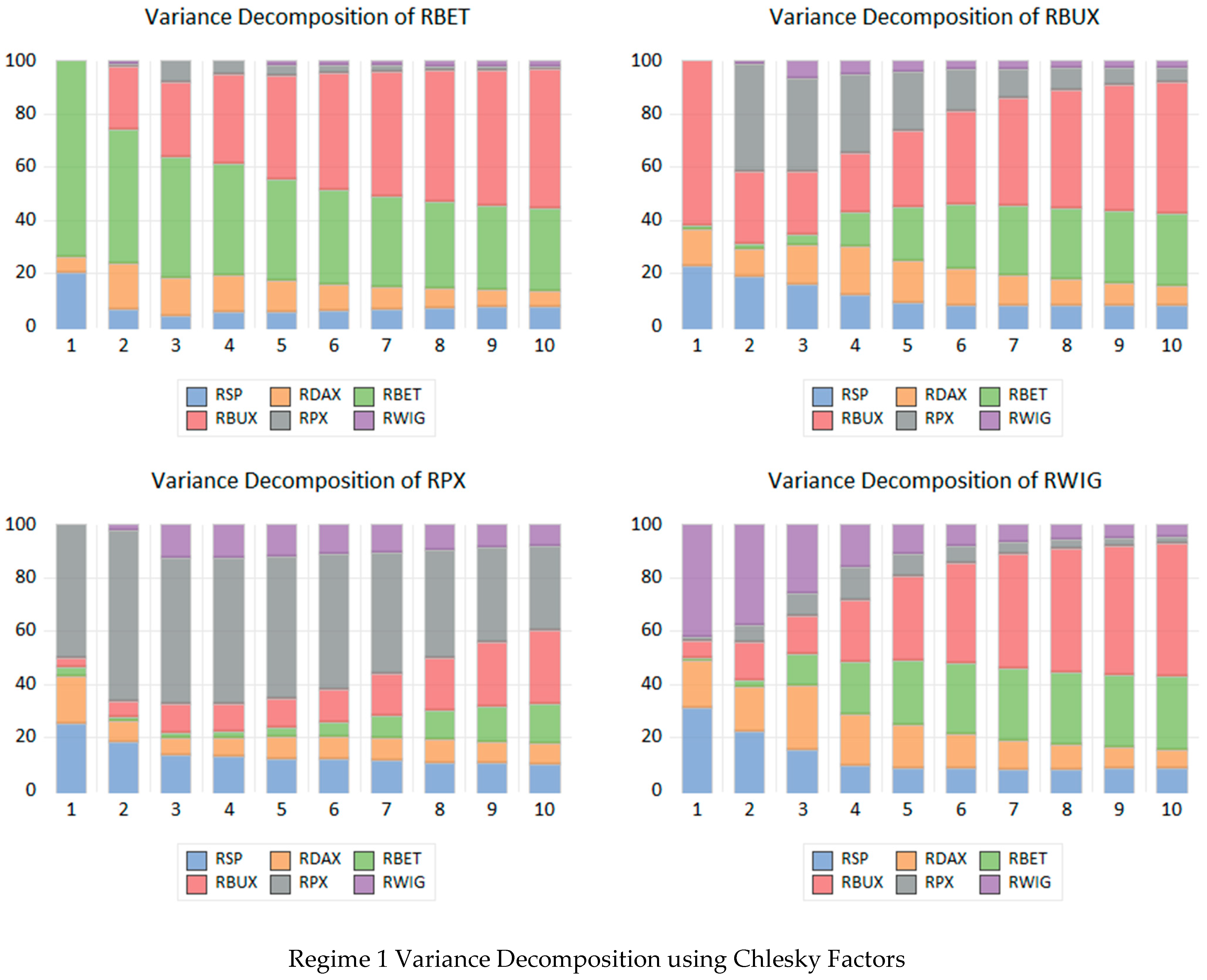 Mathematics 11 00666 g0a11a