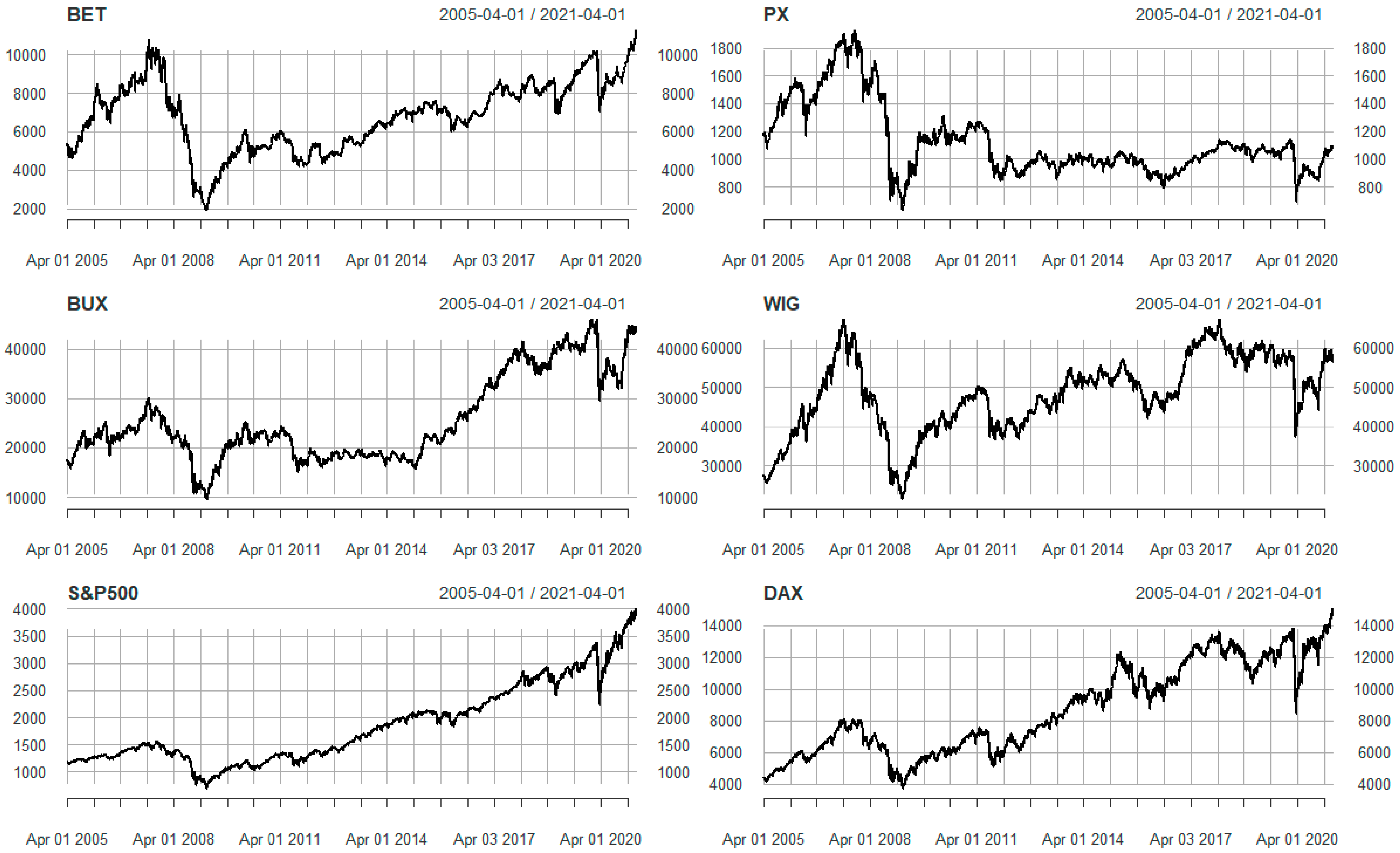 Mathematics 11 00666 g0a2