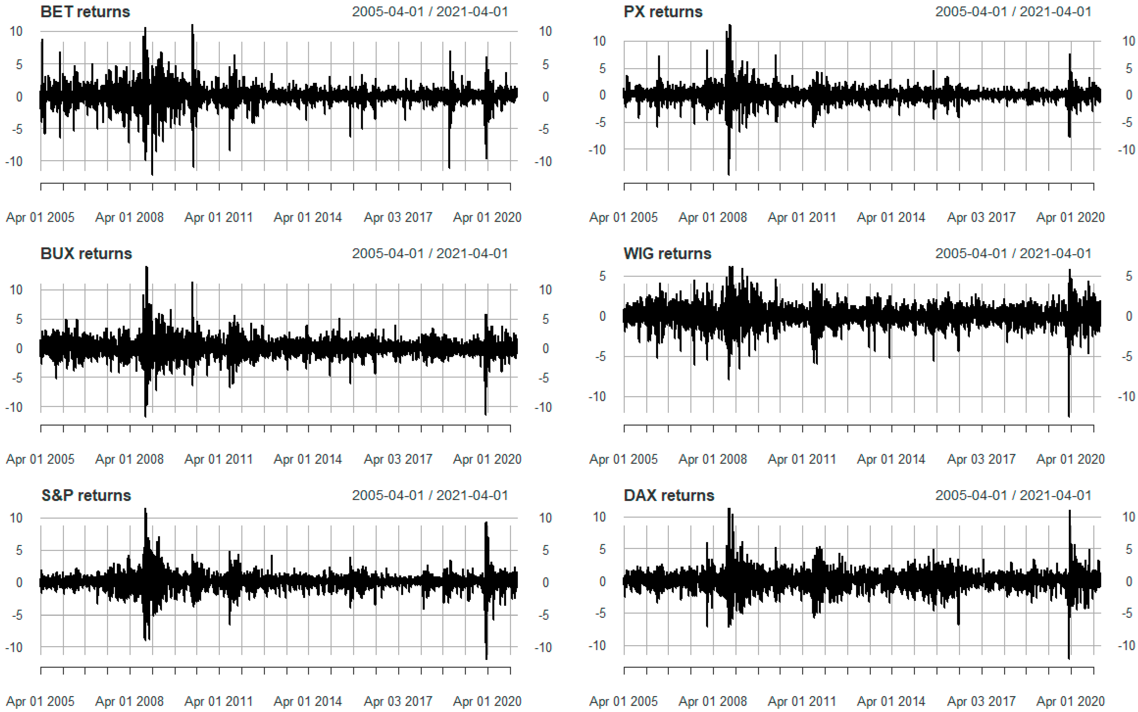 Mathematics 11 00666 g0a3