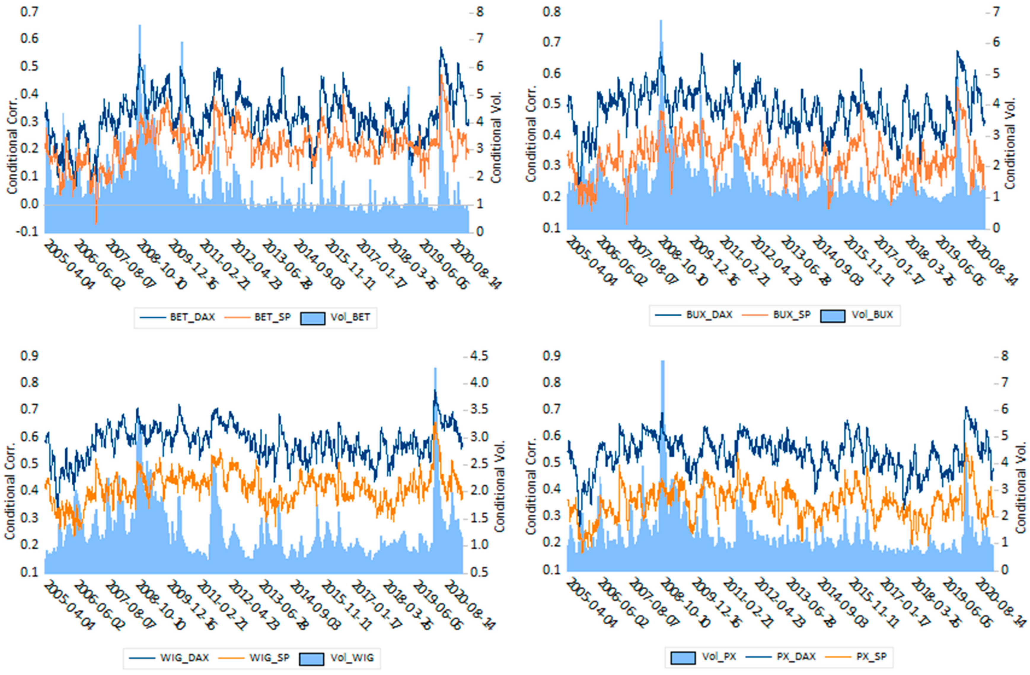 Mathematics 11 00666 g0a4