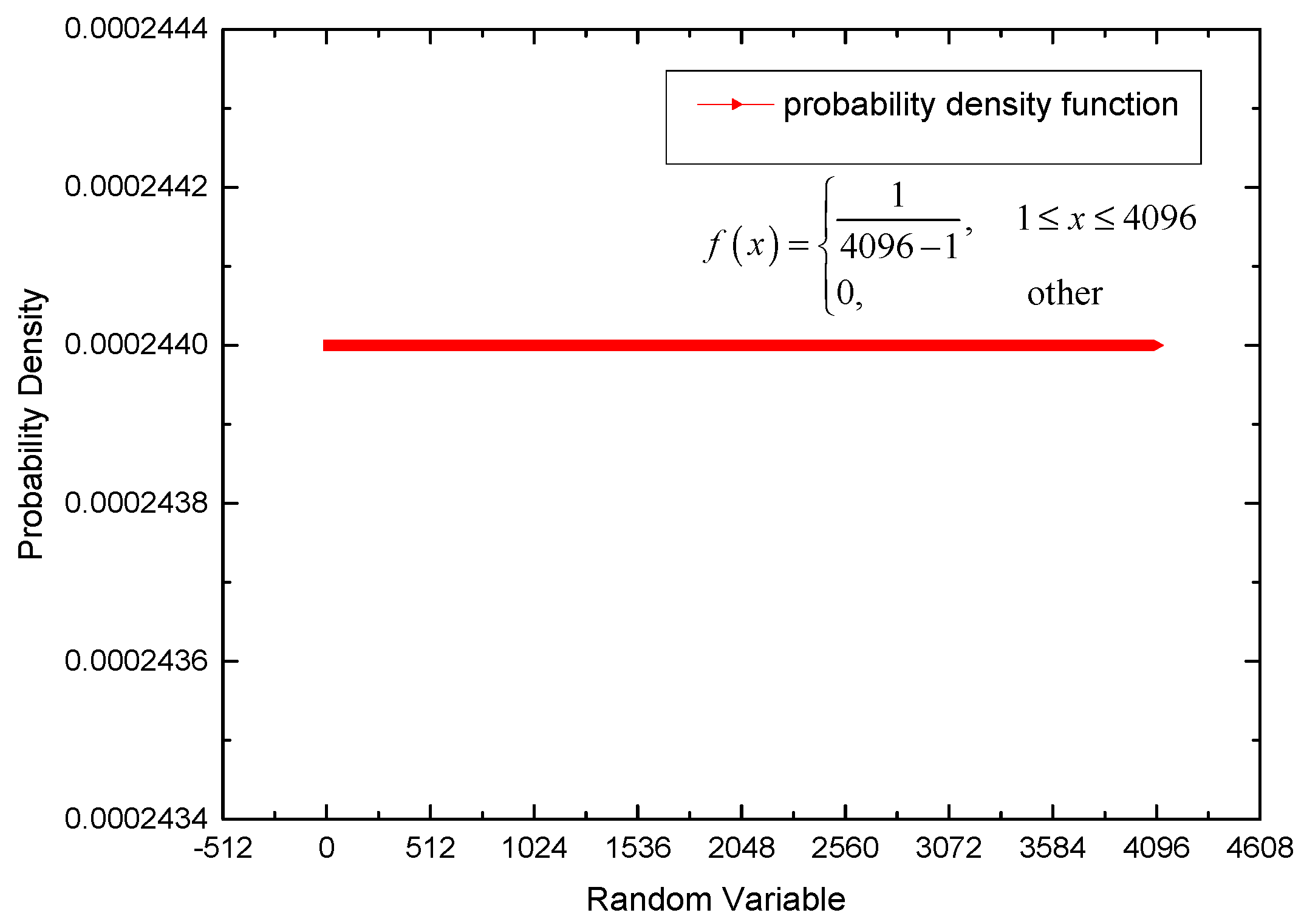Mathematics 11 00668 g002