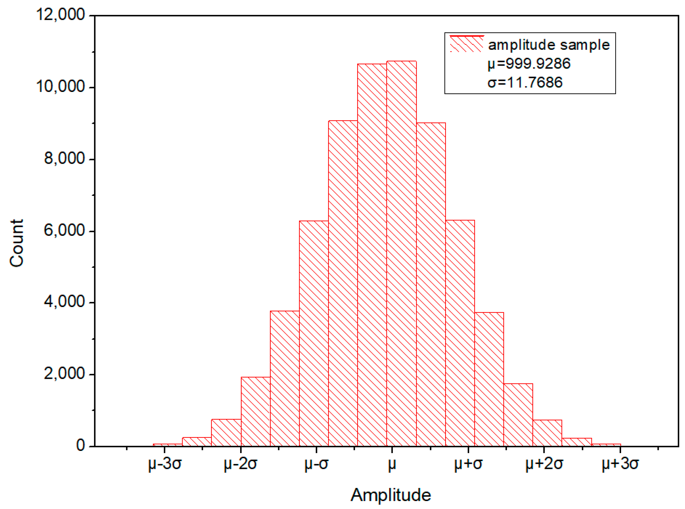Mathematics 11 00668 g004