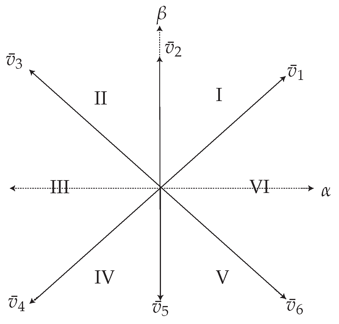 Mathematics 11 00672 g004 Mathematics 11 00672 g004