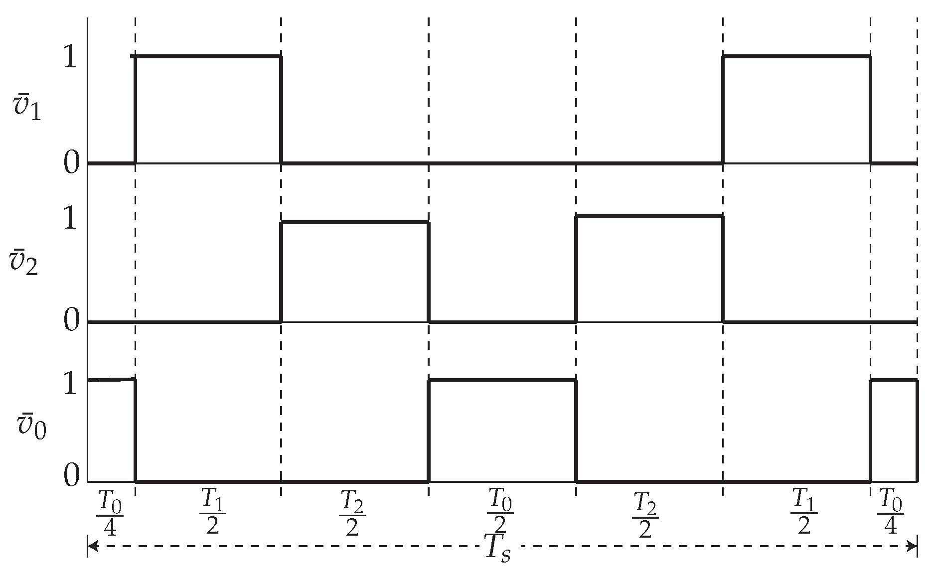 Mathematics 11 00672 g005 Mathematics 11 00672 g005