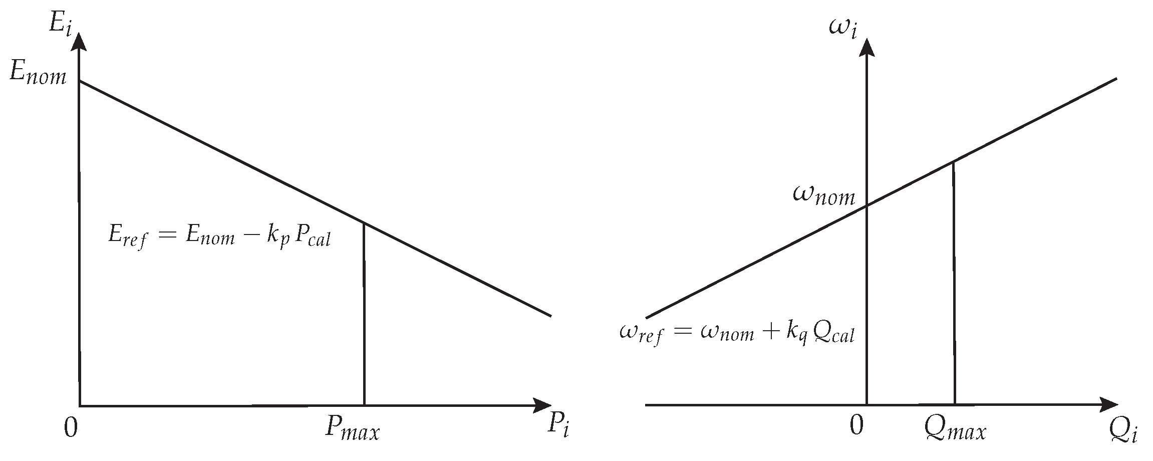 Mathematics 11 00672 g007 Mathematics 11 00672 g007