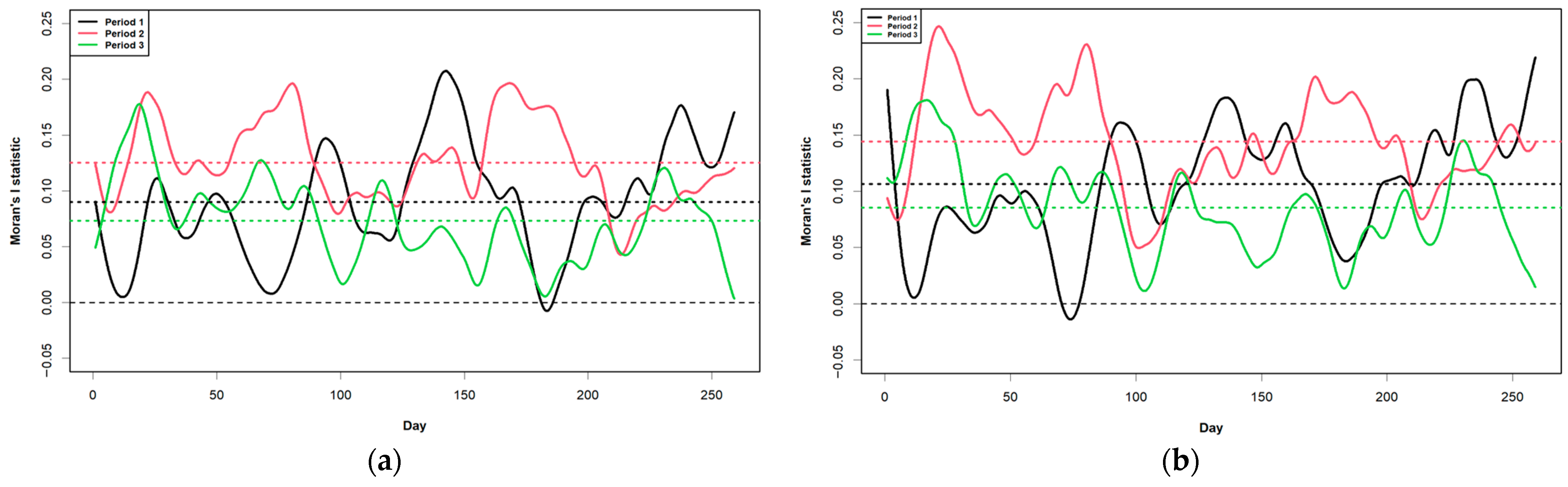 Mathematics 11 00674 g001