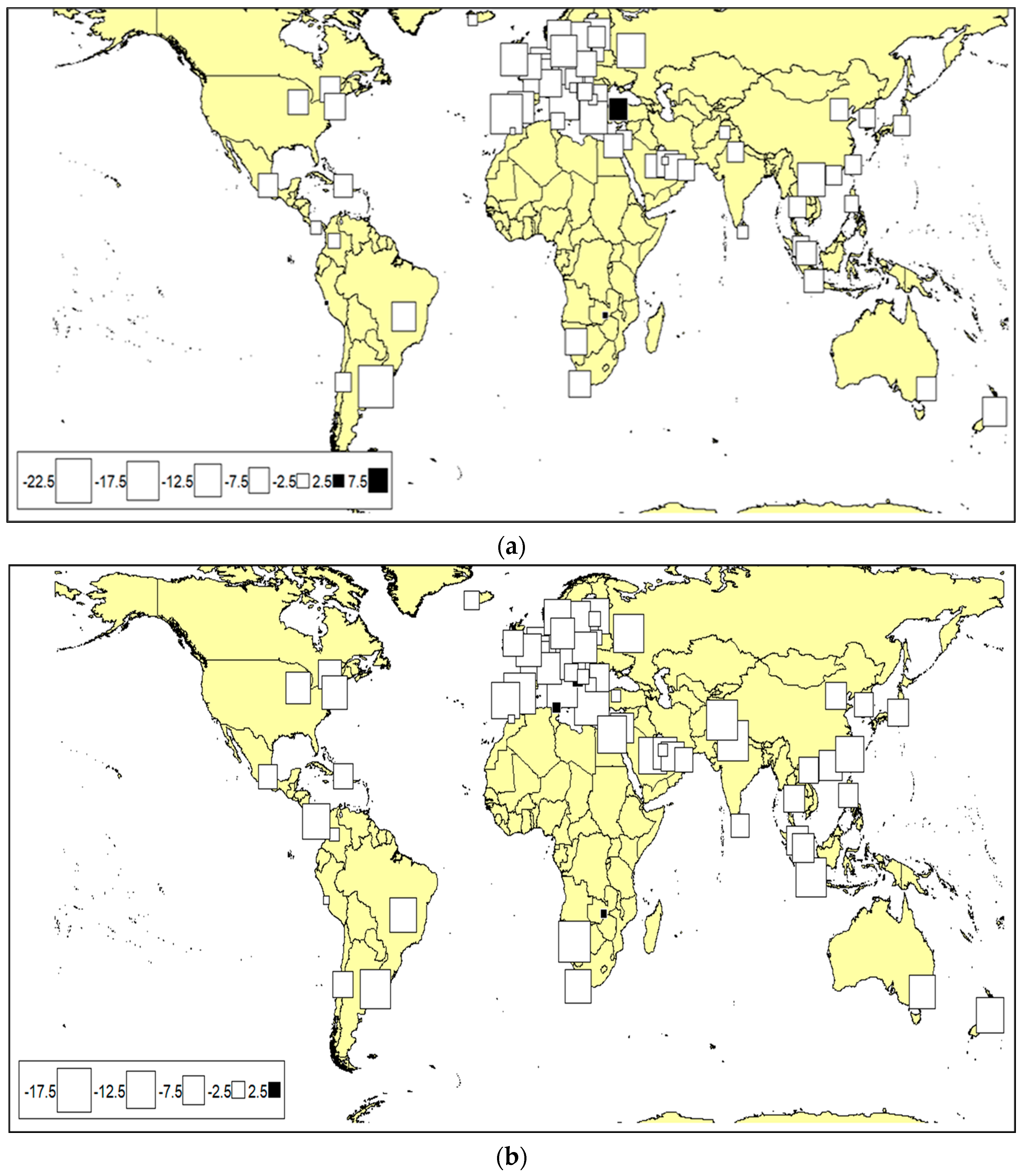 Mathematics 11 00674 g0a2a
