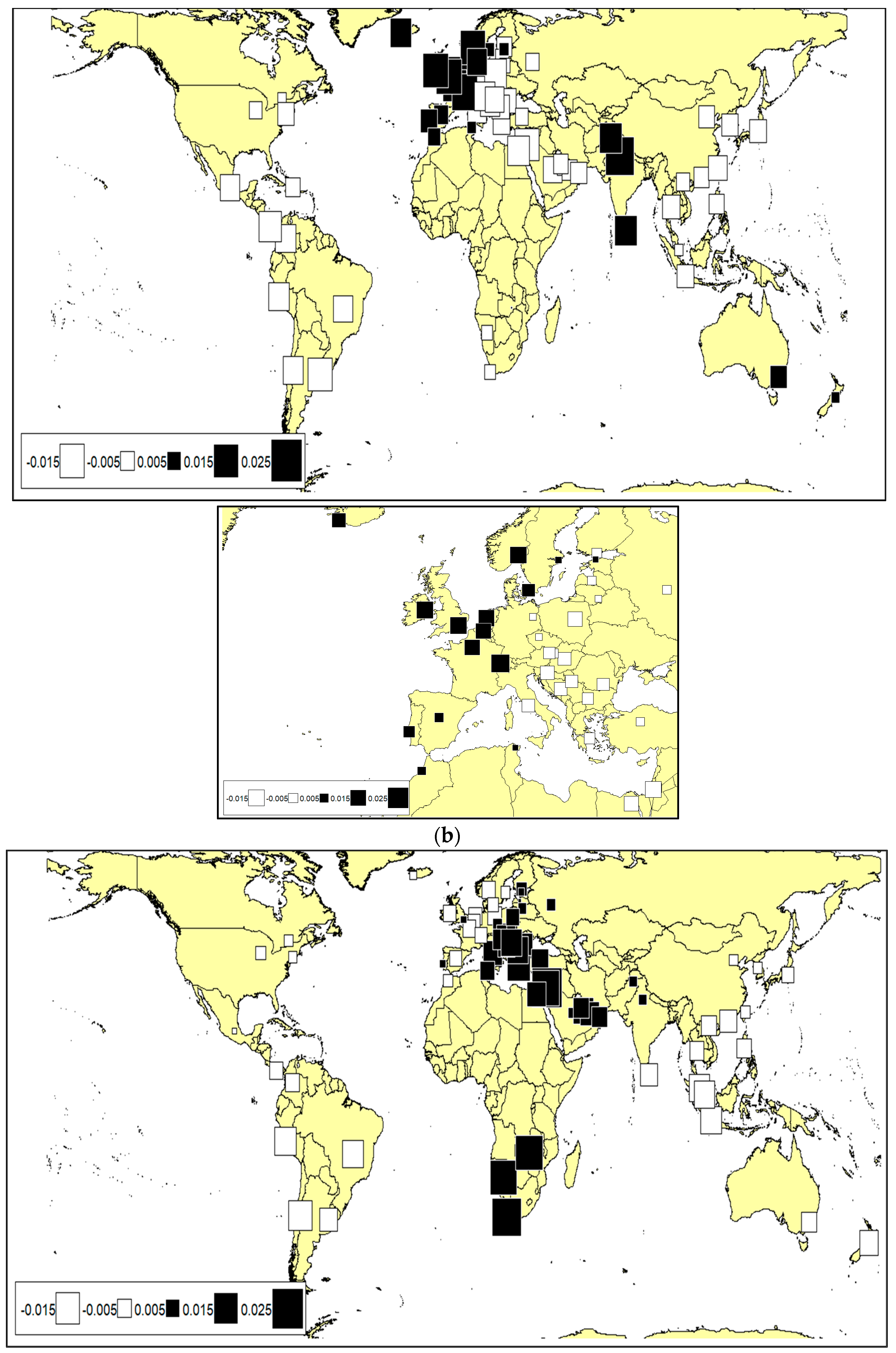 Mathematics 11 00674 g0a3b