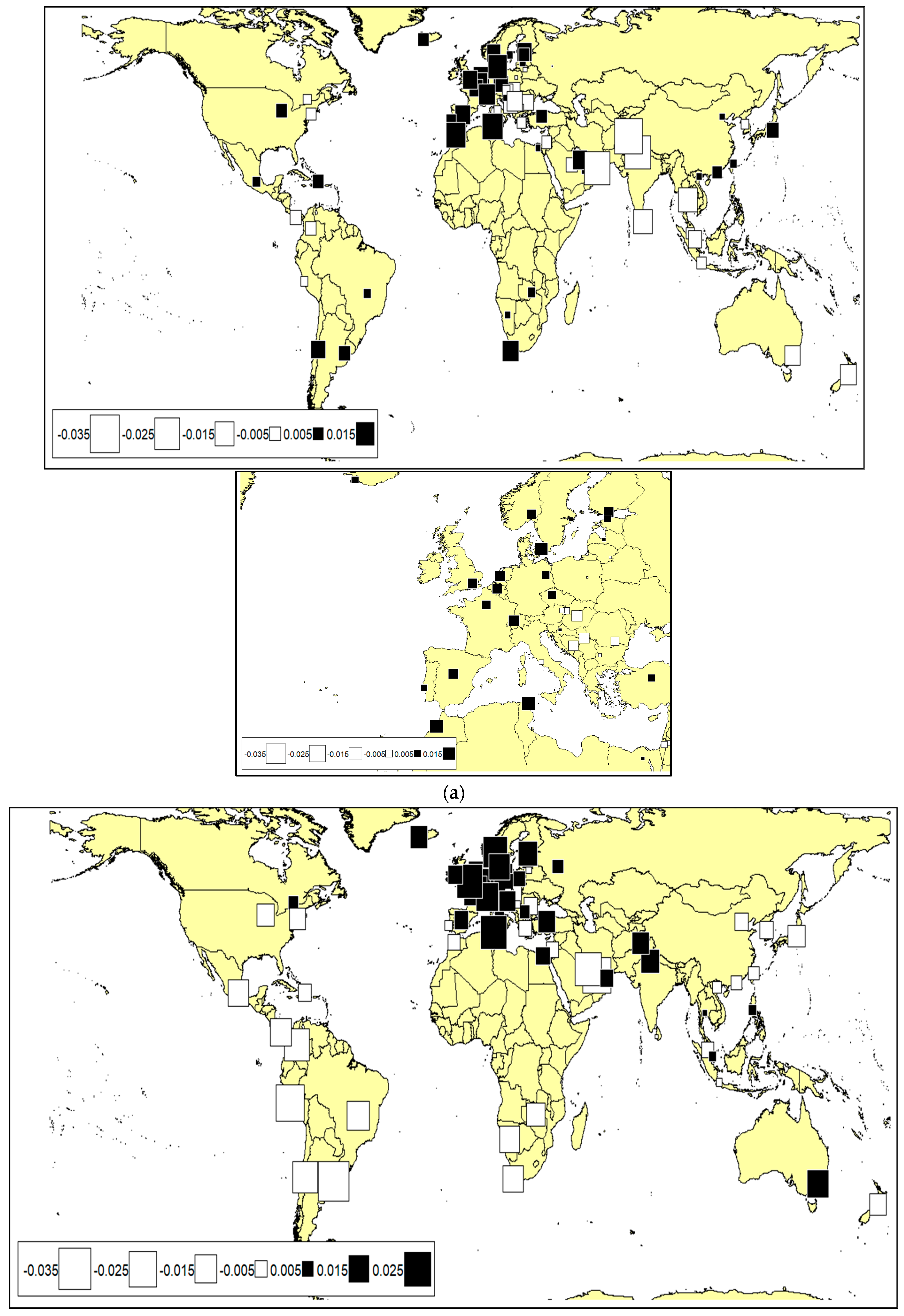 Mathematics 11 00674 g0a6a