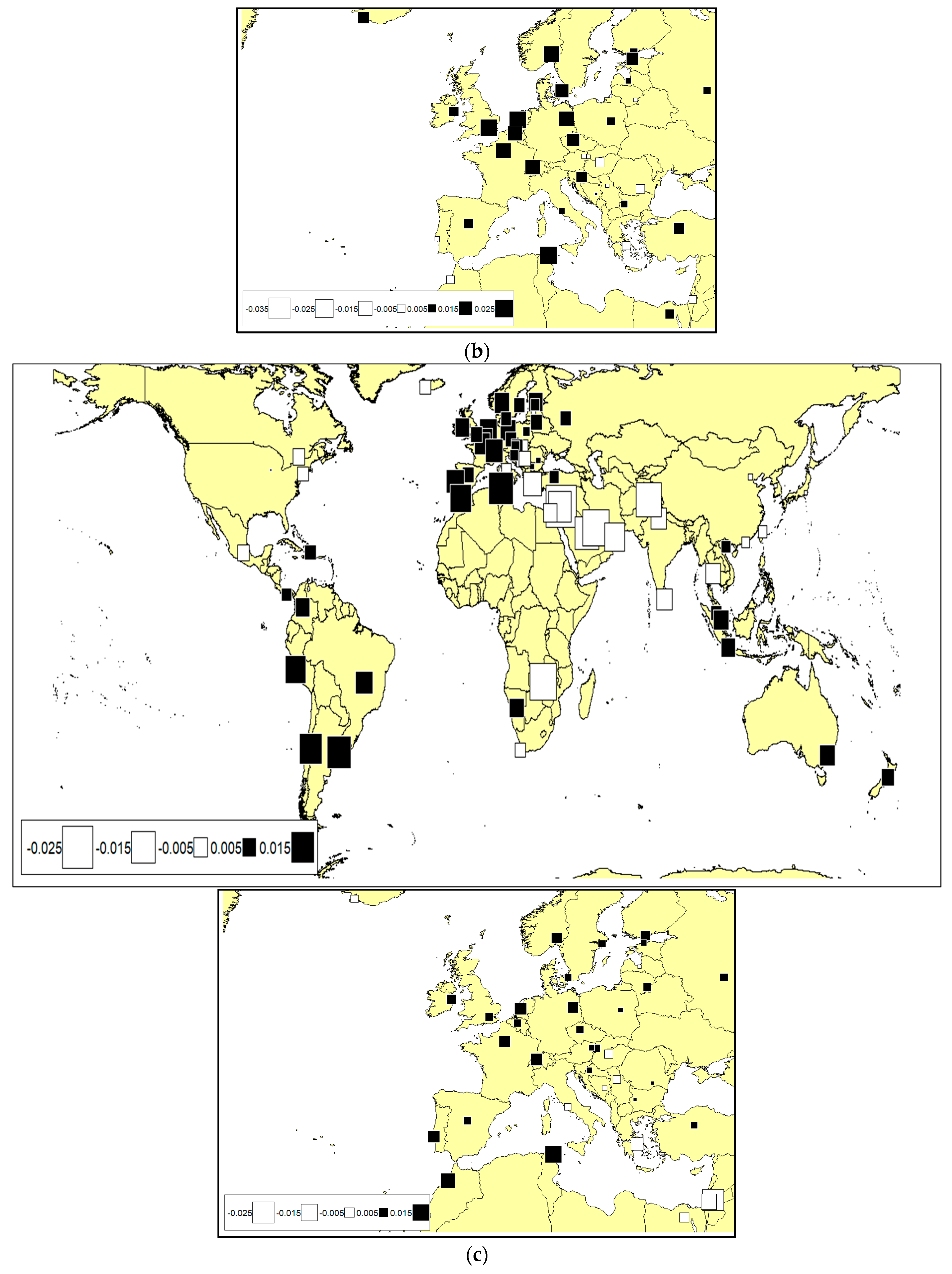 Mathematics 11 00674 g0a6b